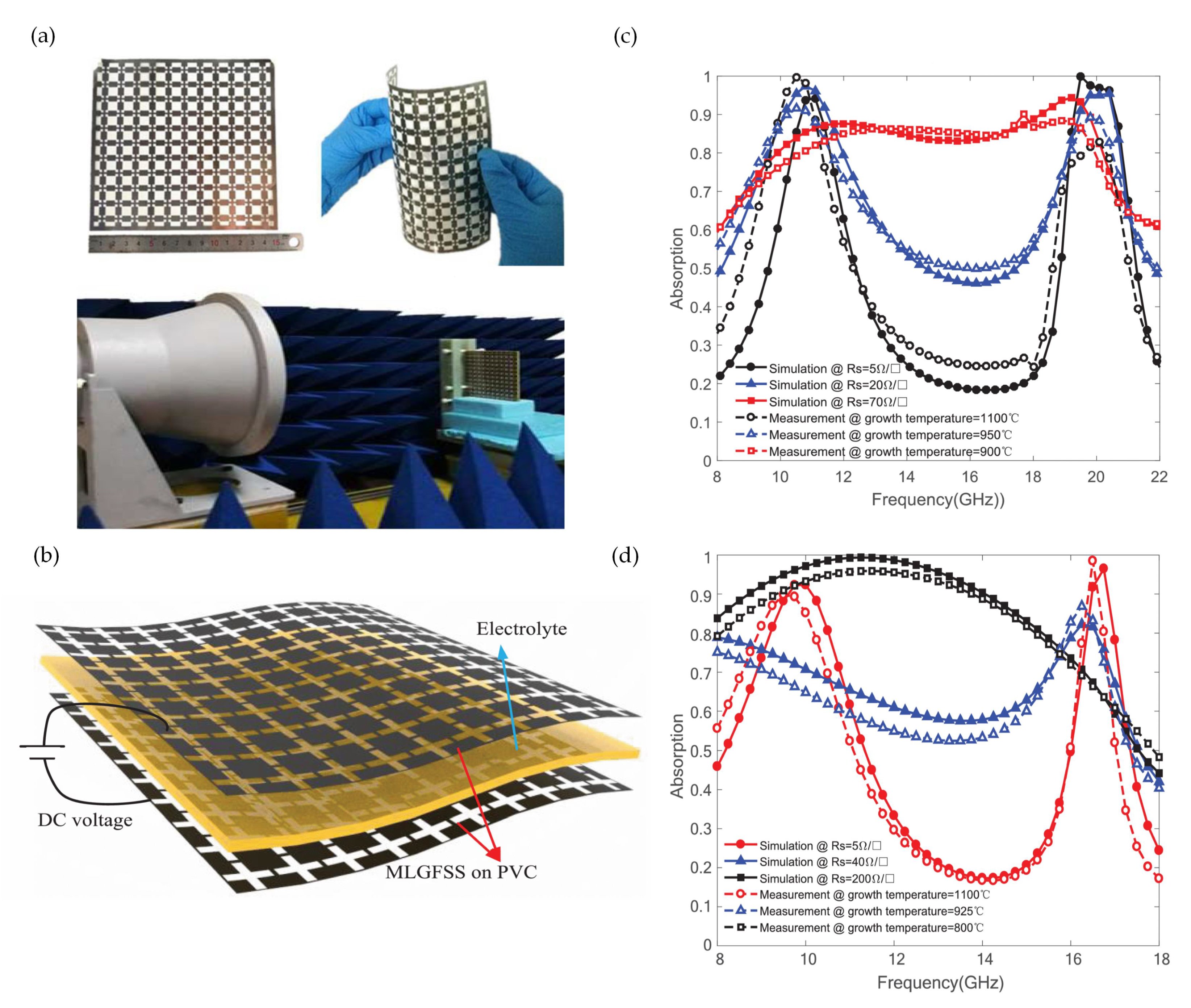 Applsci 09 00388 g012
