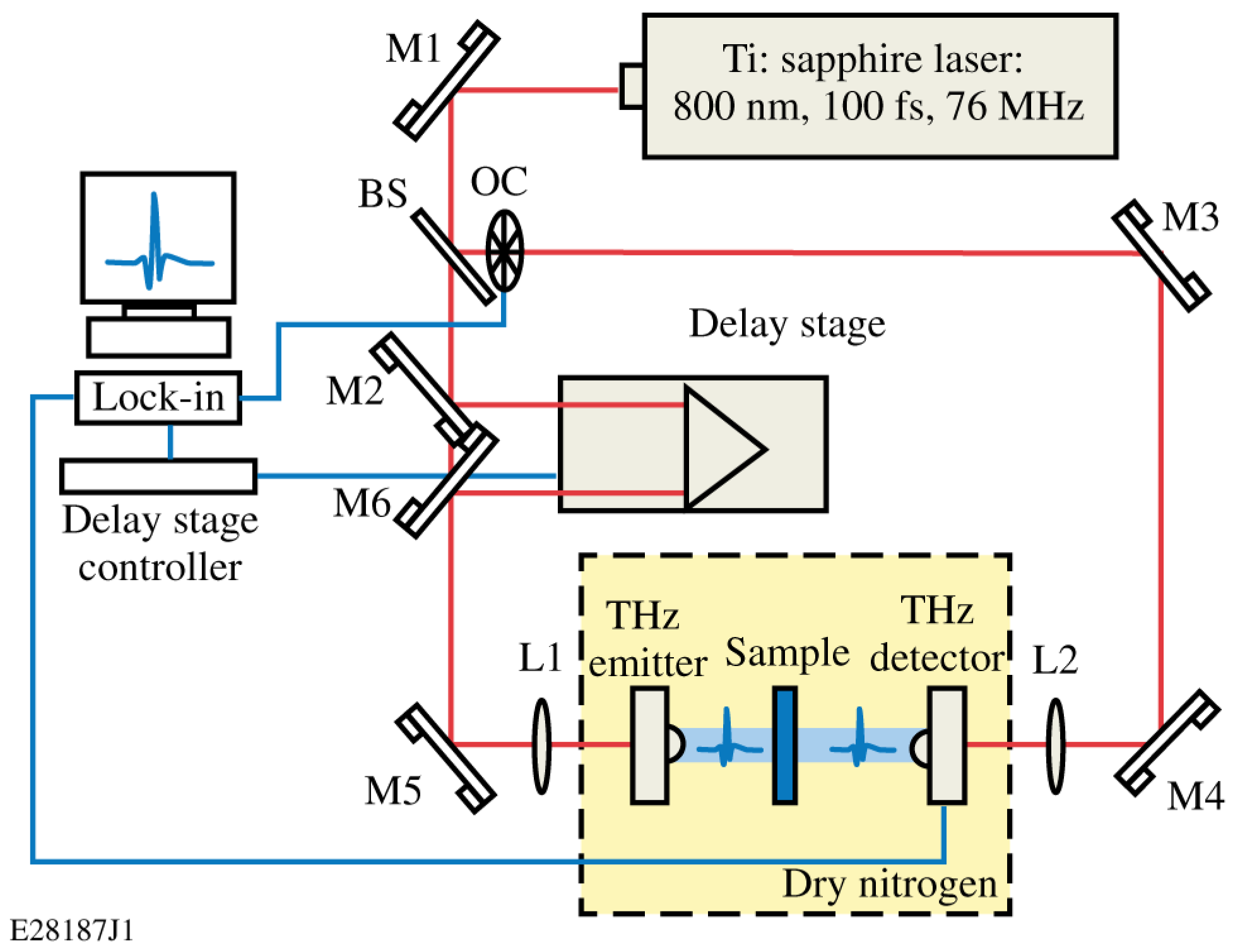 Applsci 09 00391 g004 Applsci 09 00391 g004