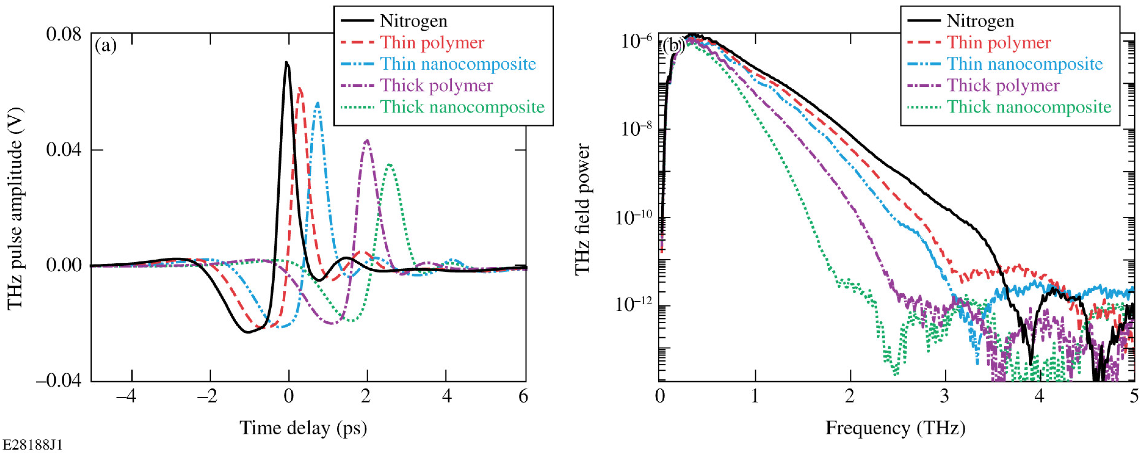 Applsci 09 00391 g005 Applsci 09 00391 g005