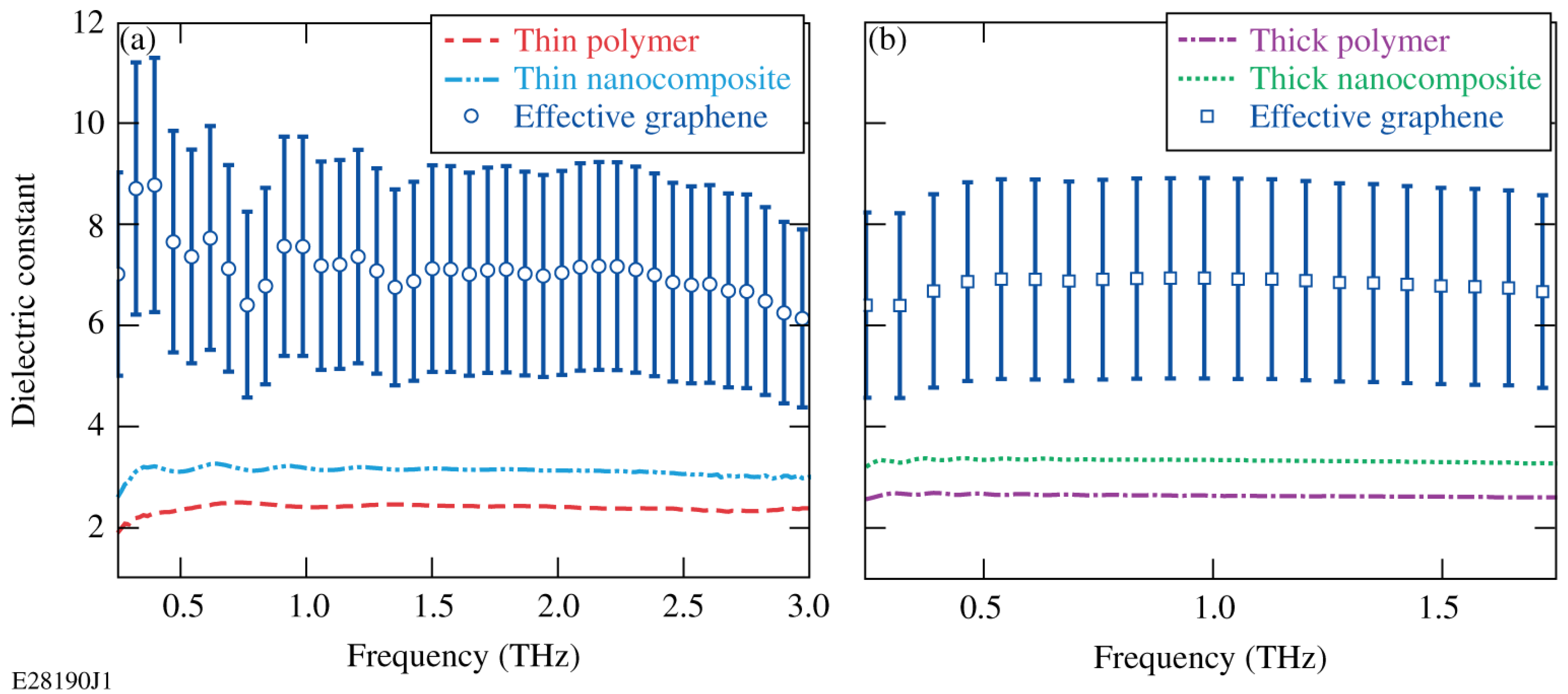 Applsci 09 00391 g007 Applsci 09 00391 g007