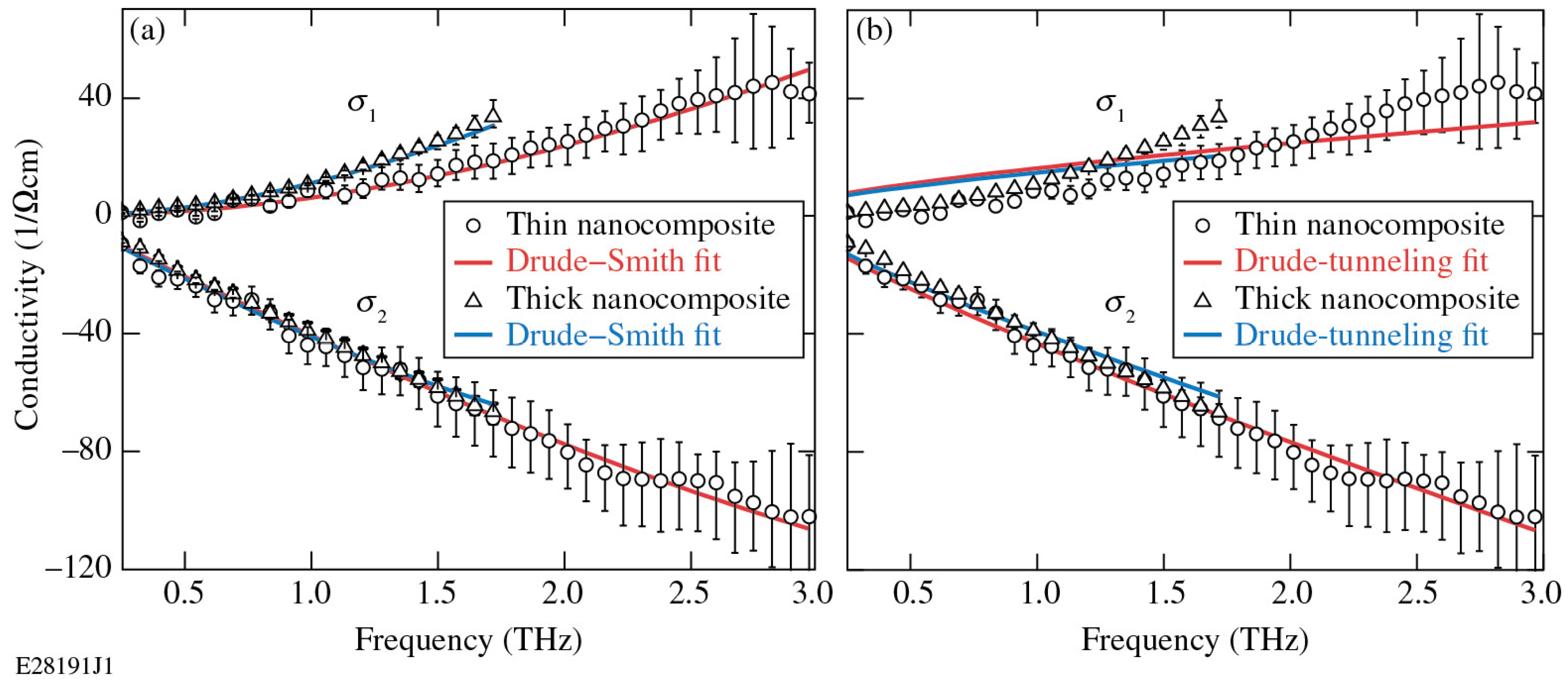 Applsci 09 00391 g008 Applsci 09 00391 g008