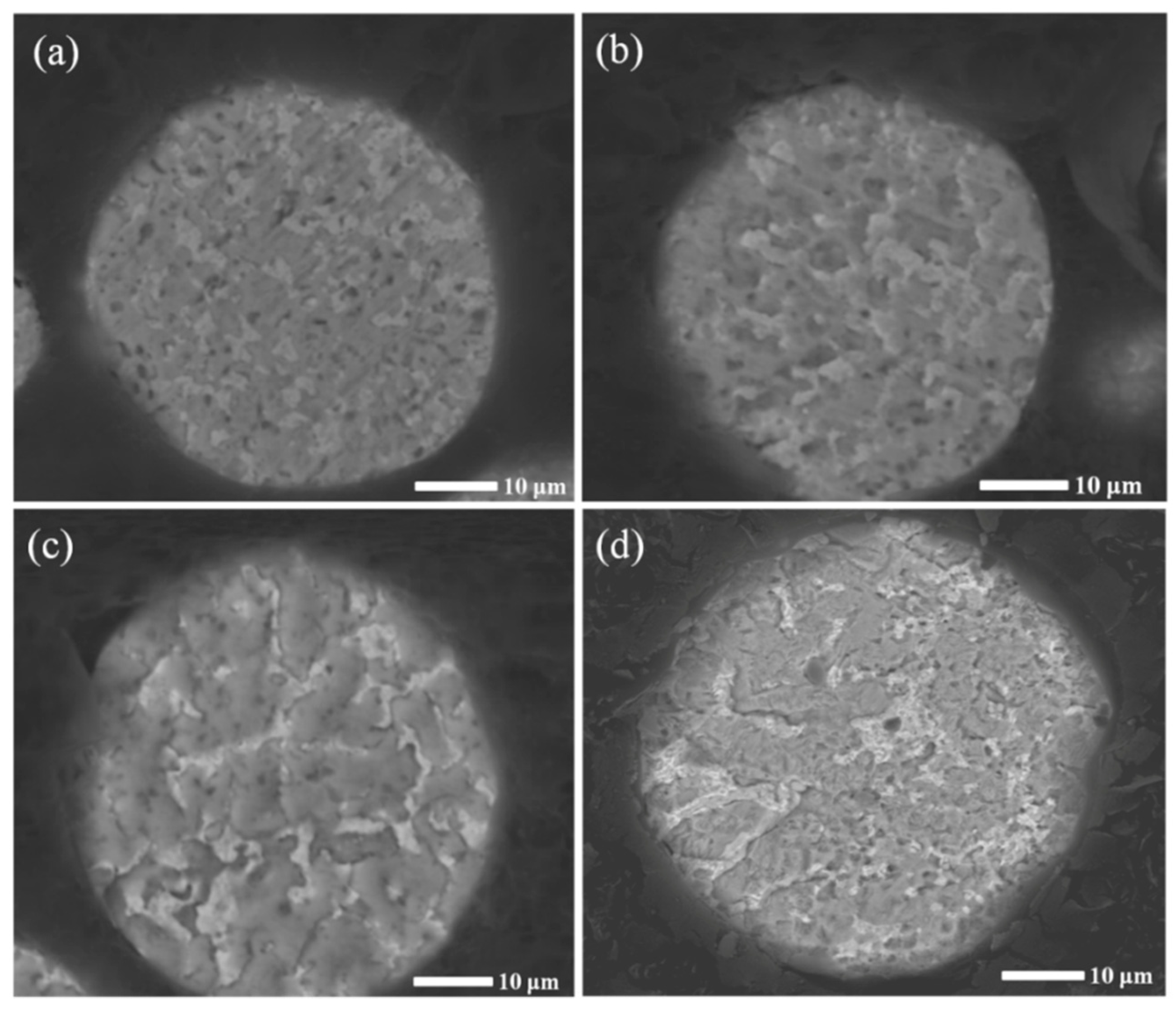 Applsci 09 00392 g006