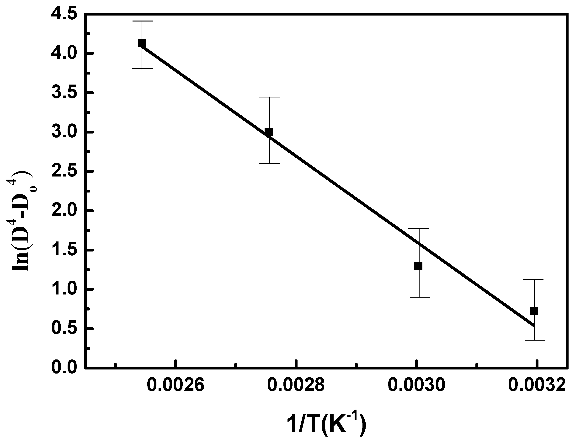 Applsci 09 00392 g008