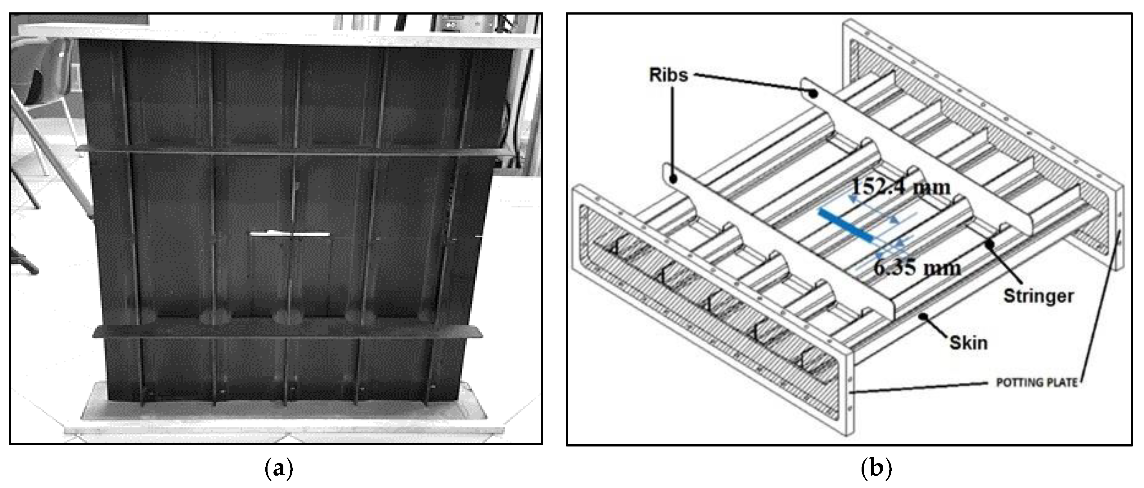 Applsci 09 00393 g002 550