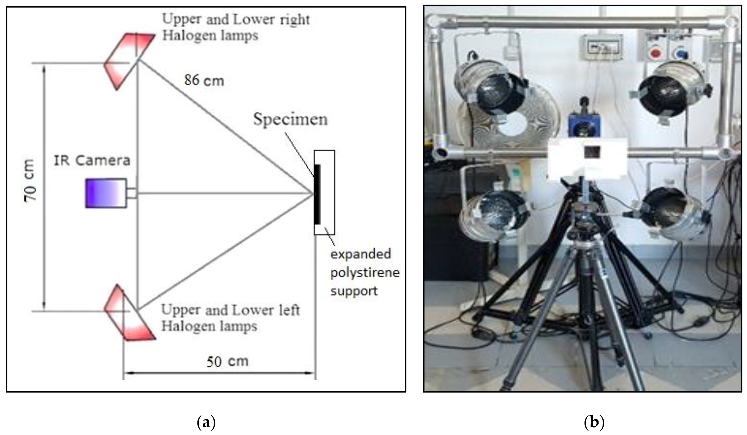 Applsci 09 00393 g003 550
