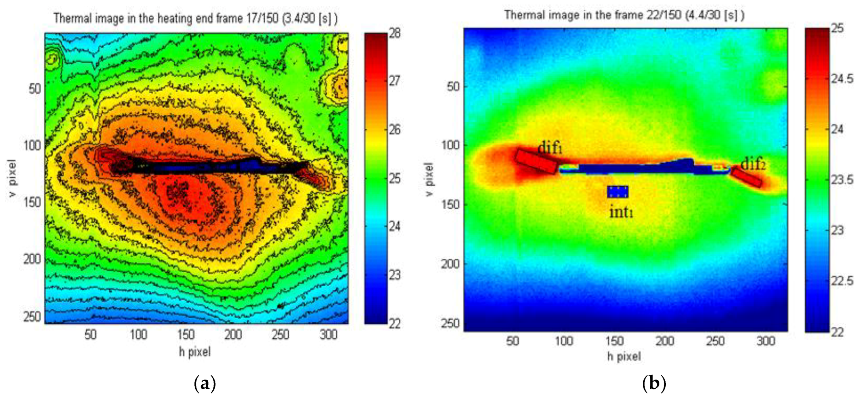 Applsci 09 00393 g006 550