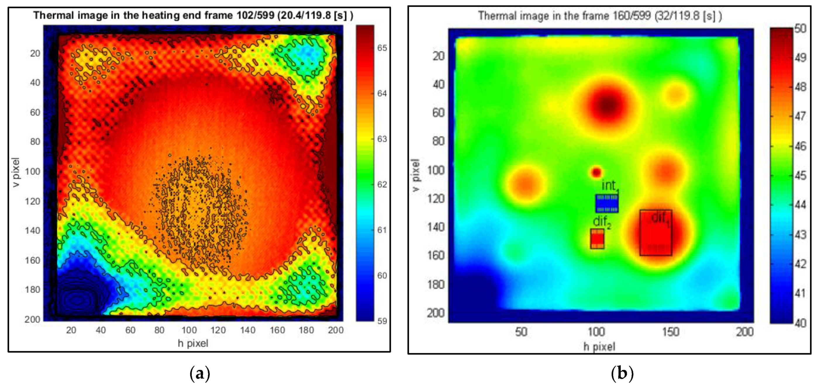 Applsci 09 00393 g007 550
