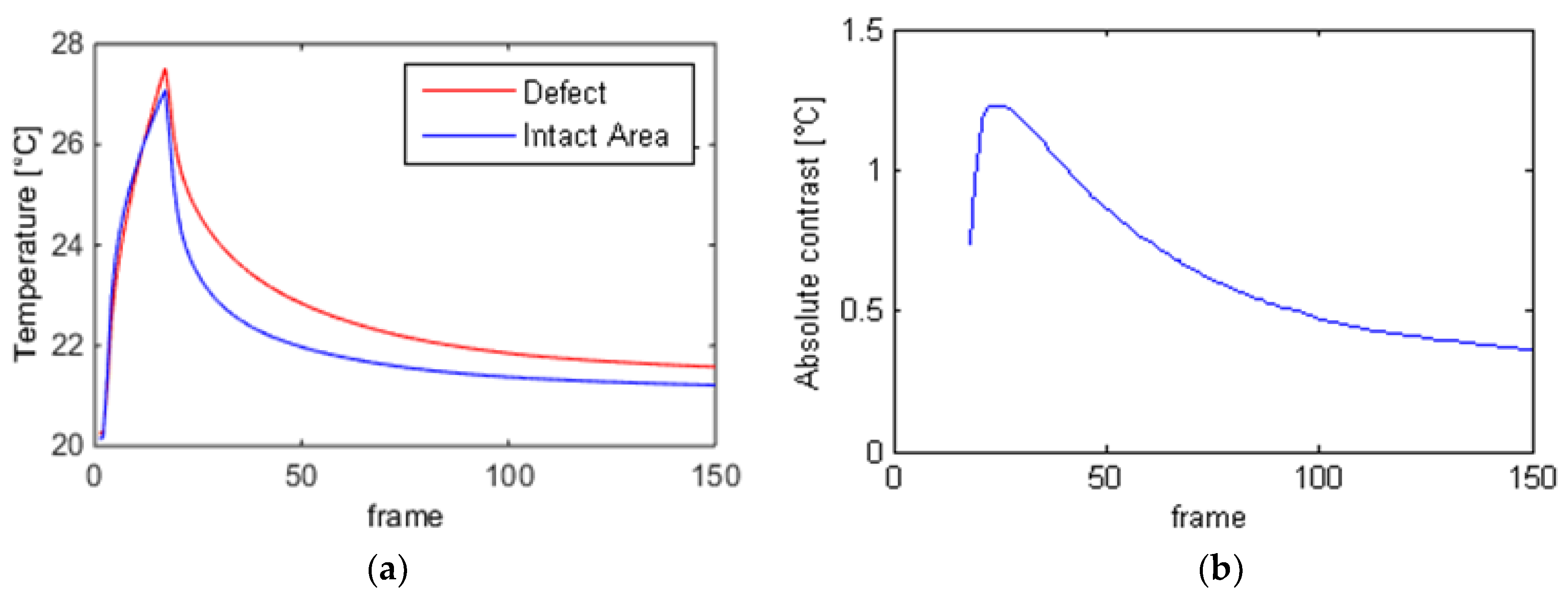 Applsci 09 00393 g010 550