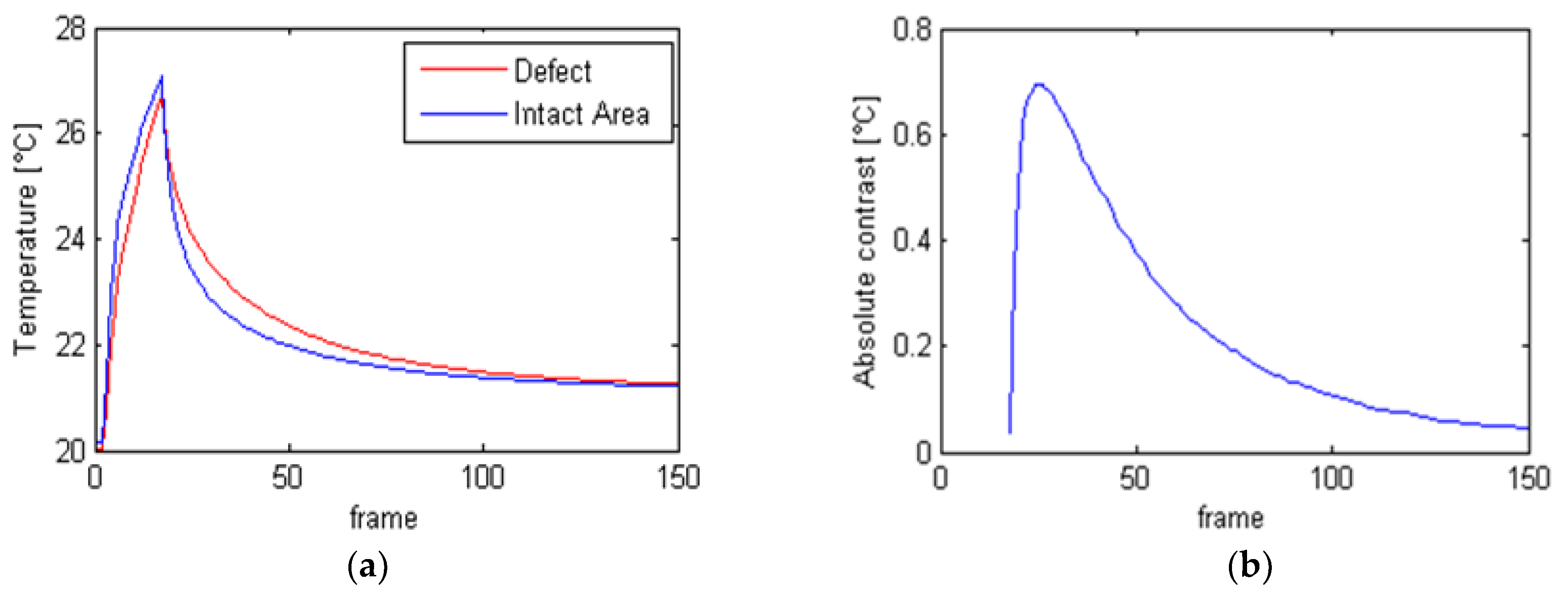 Applsci 09 00393 g011 550