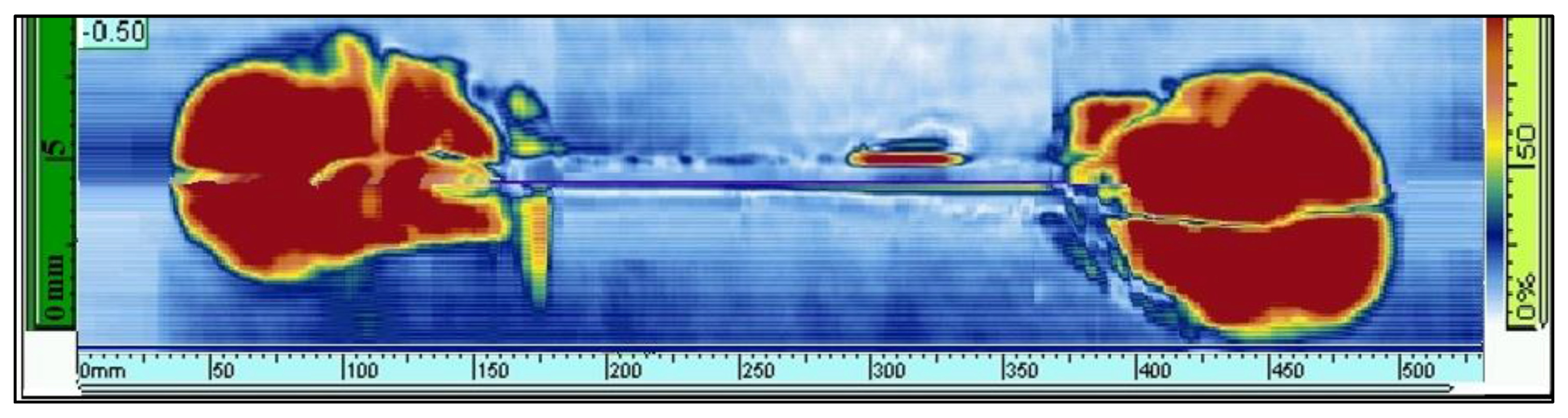 Applsci 09 00393 g017 550