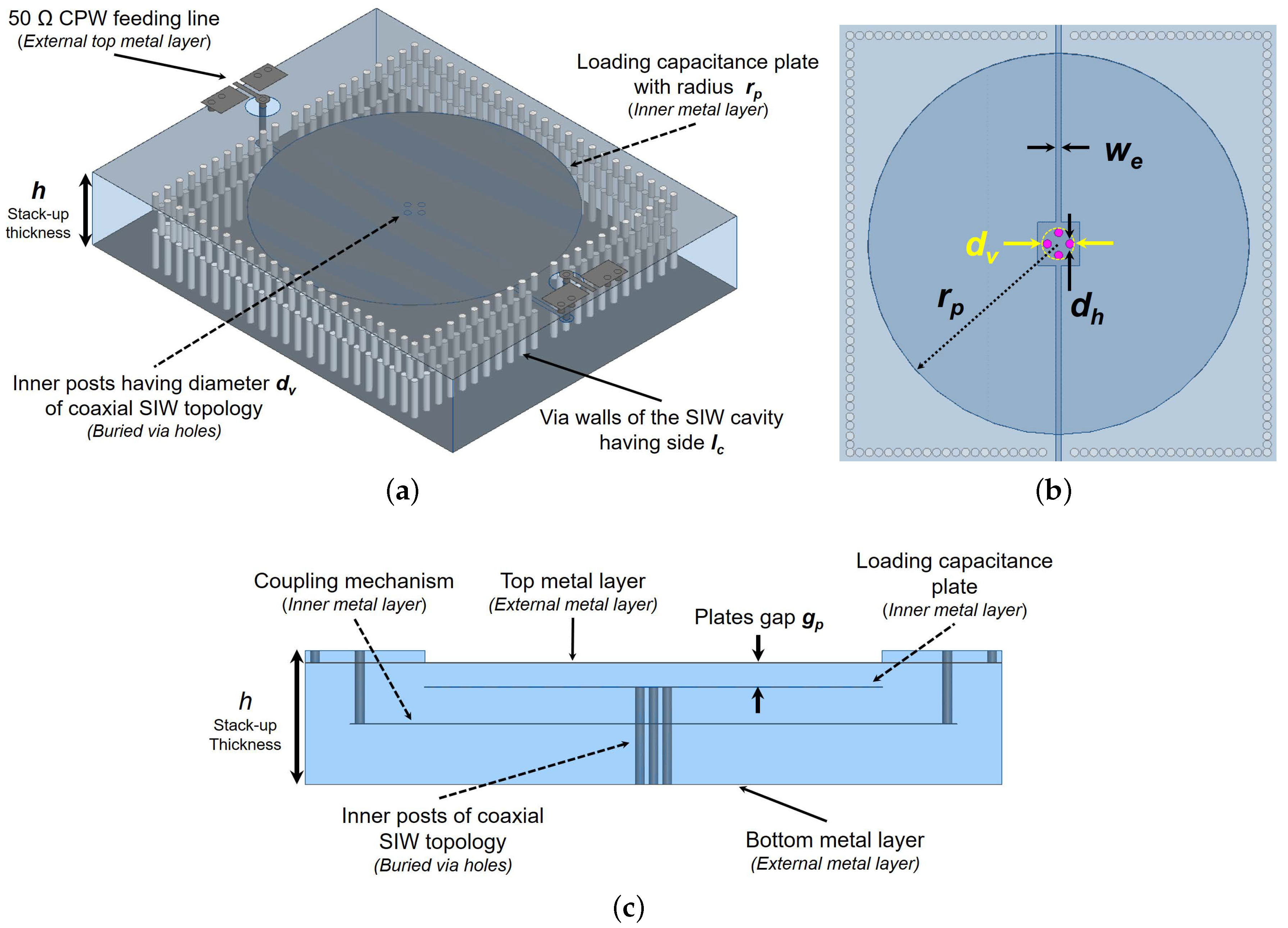 Applsci 09 00394 g001 550
