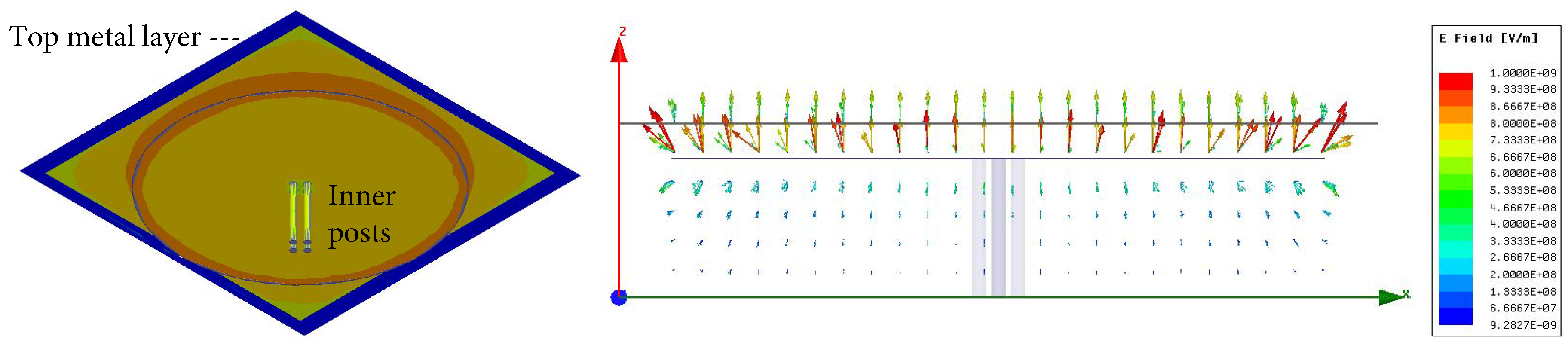 Applsci 09 00394 g002 550