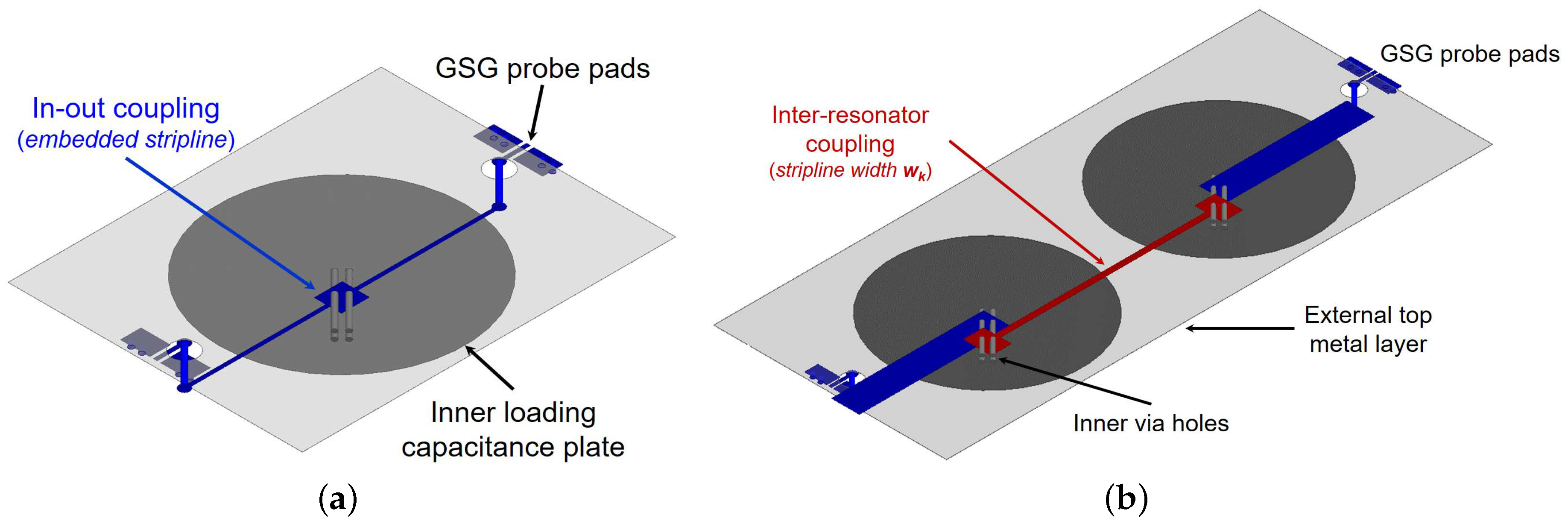 Applsci 09 00394 g005 550