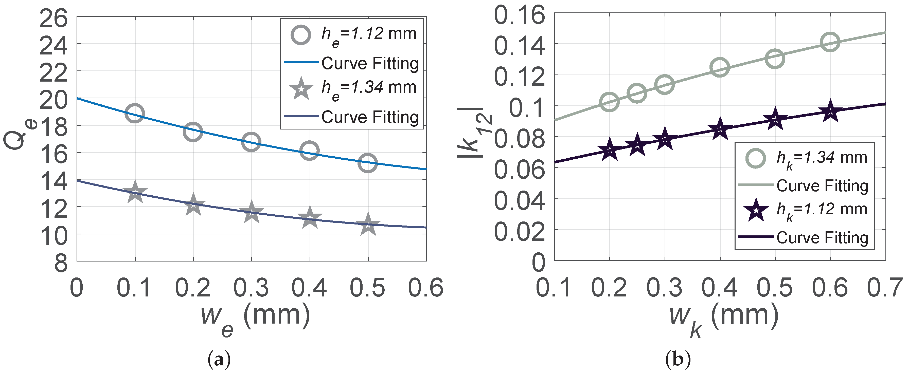 Applsci 09 00394 g007 550
