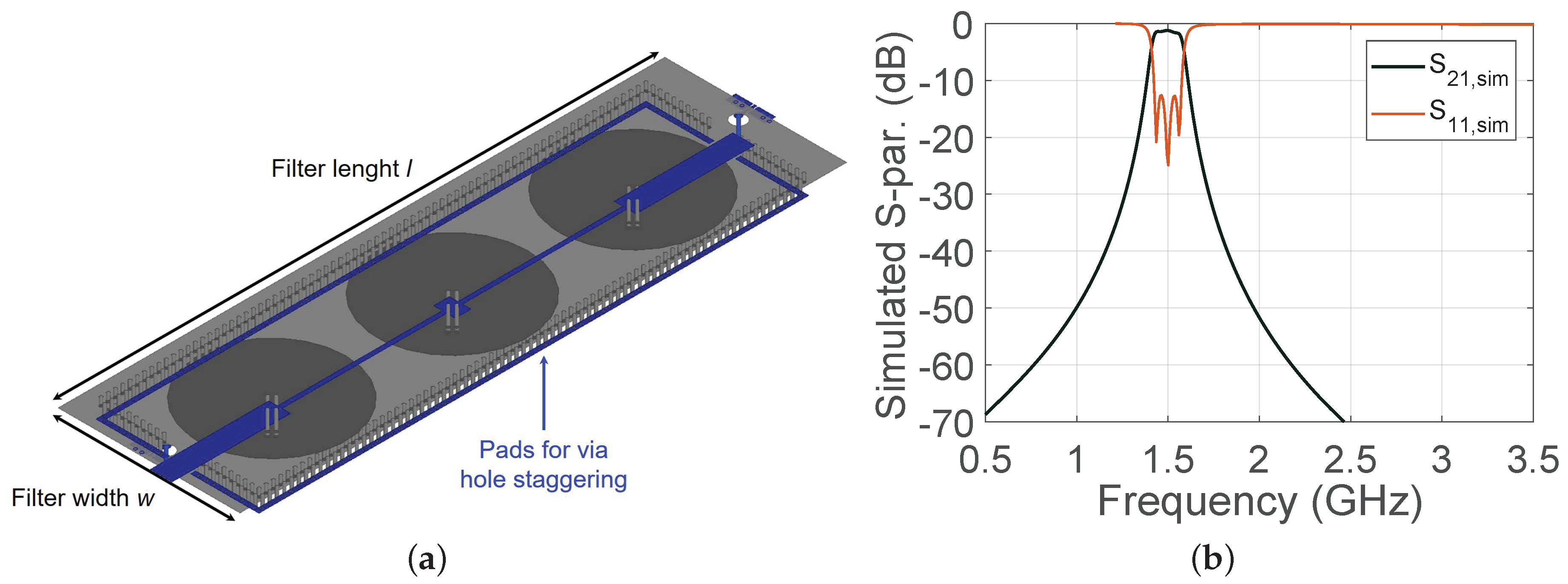 Applsci 09 00394 g008 550