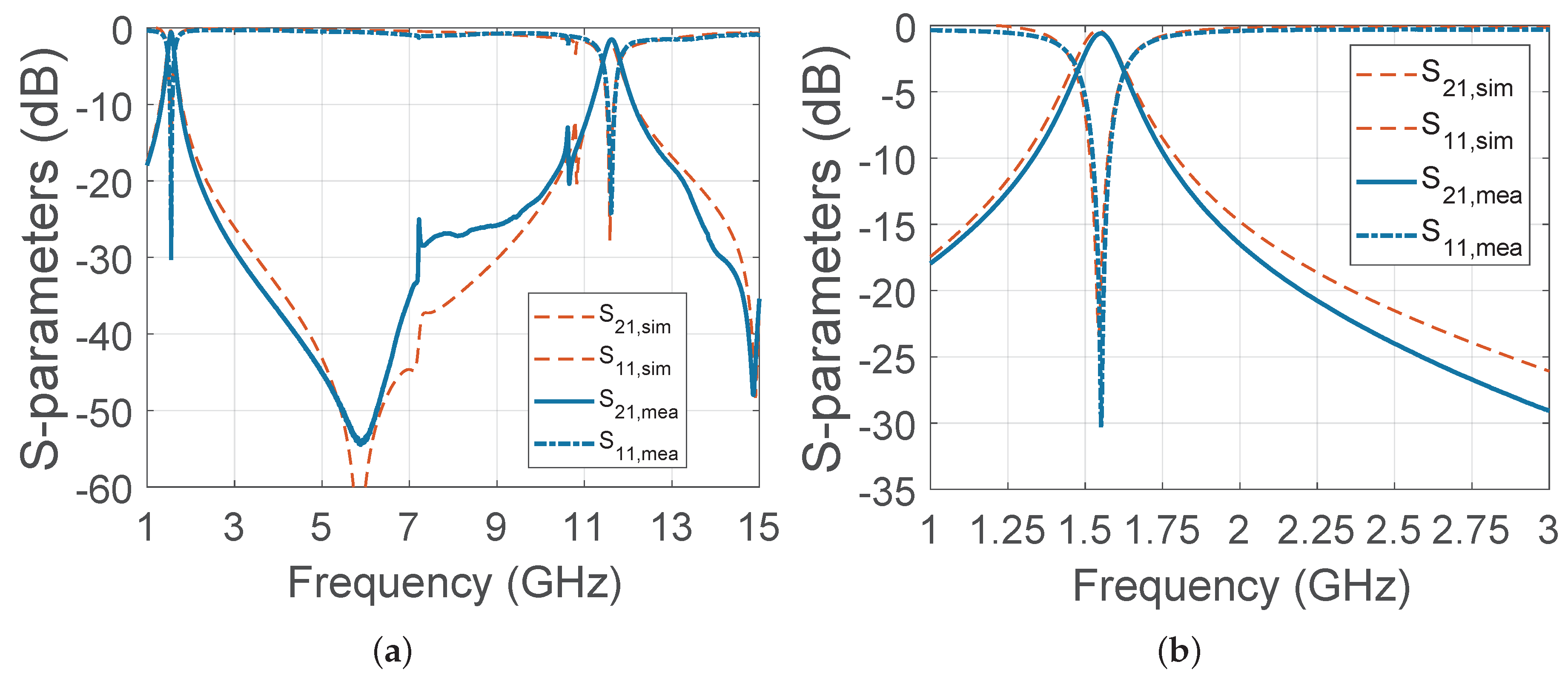 Applsci 09 00394 g010 550