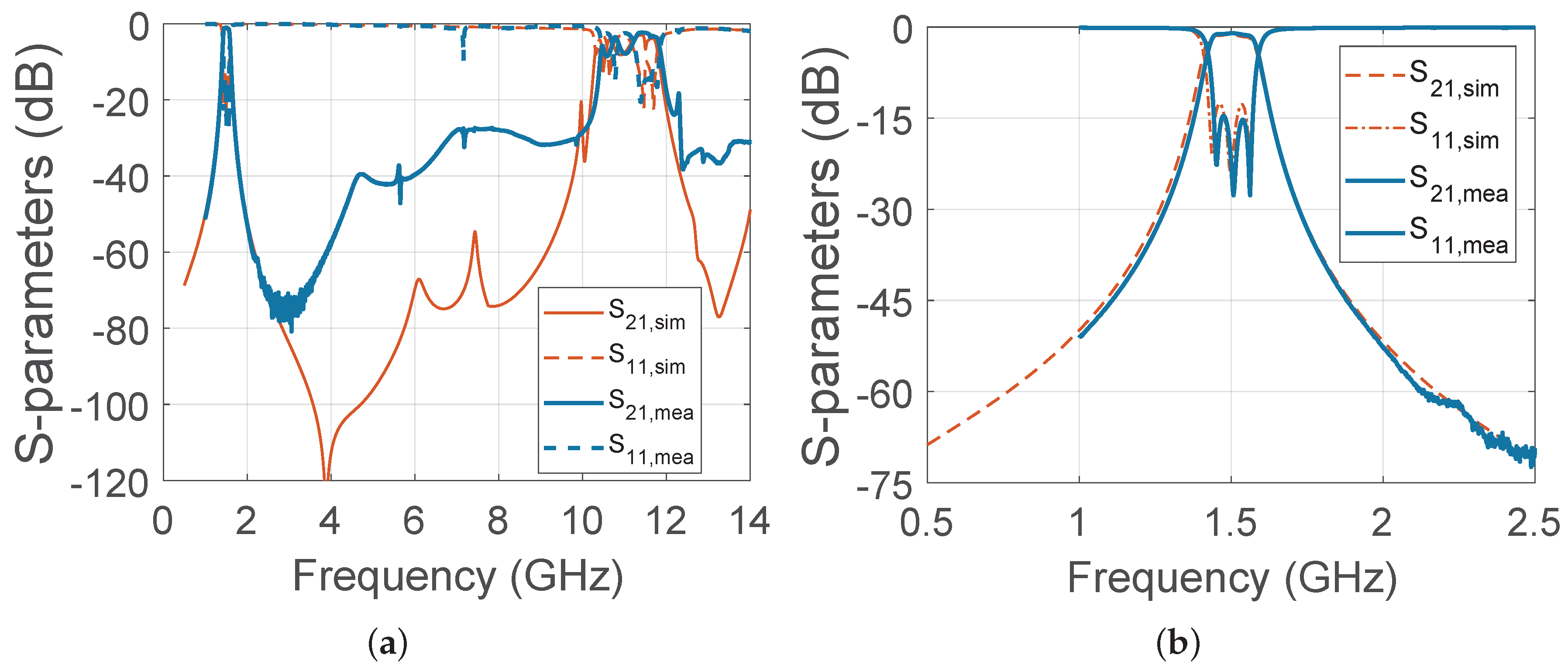 Applsci 09 00394 g012 550
