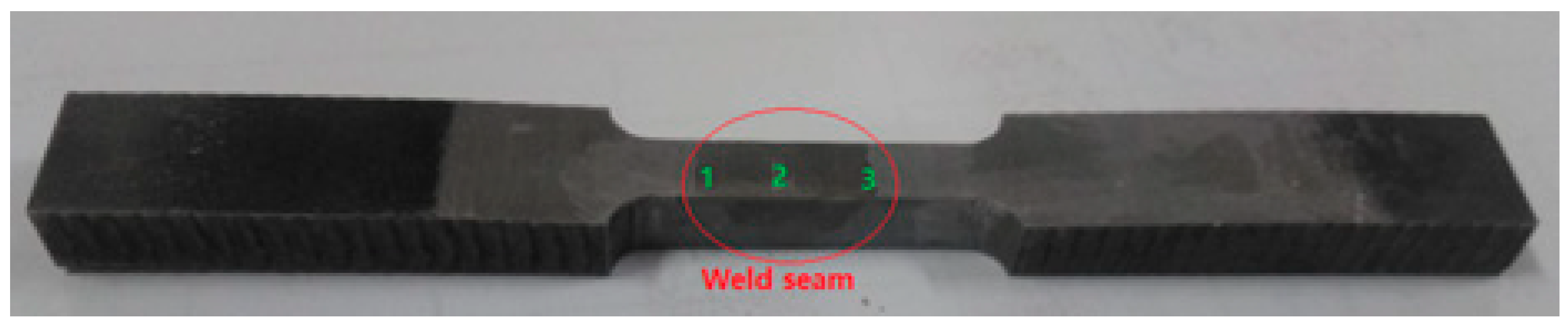 Applsci 09 00397 g003