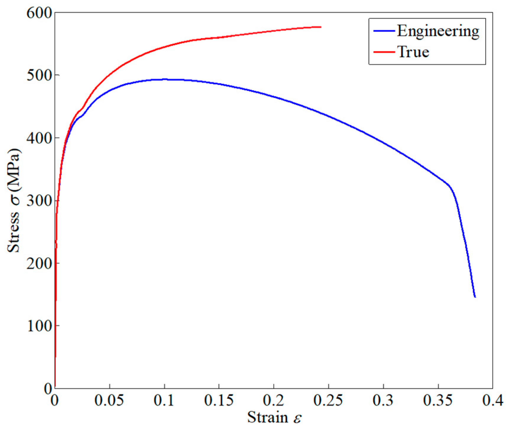 Applsci 09 00397 g004