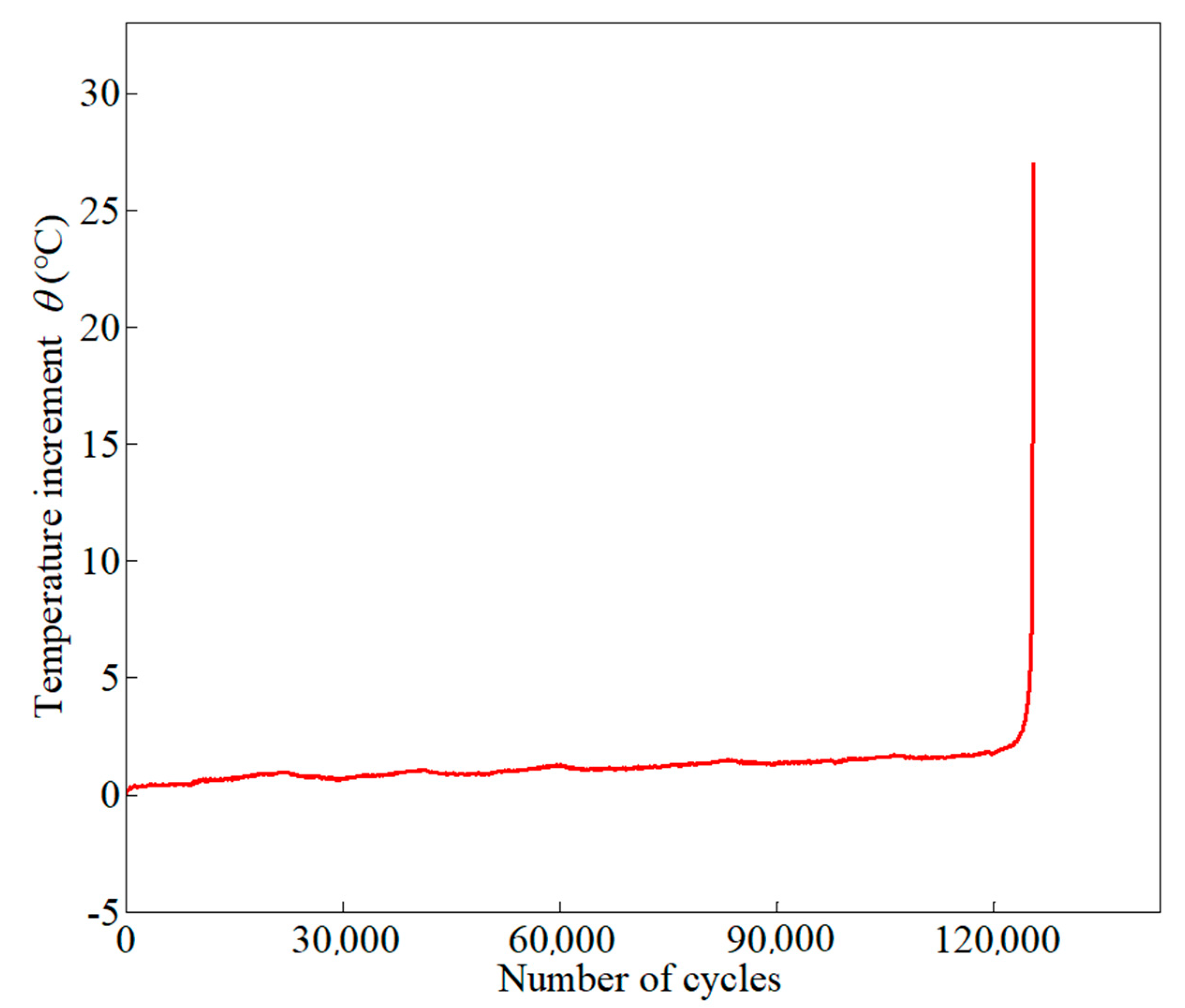 Applsci 09 00397 g008