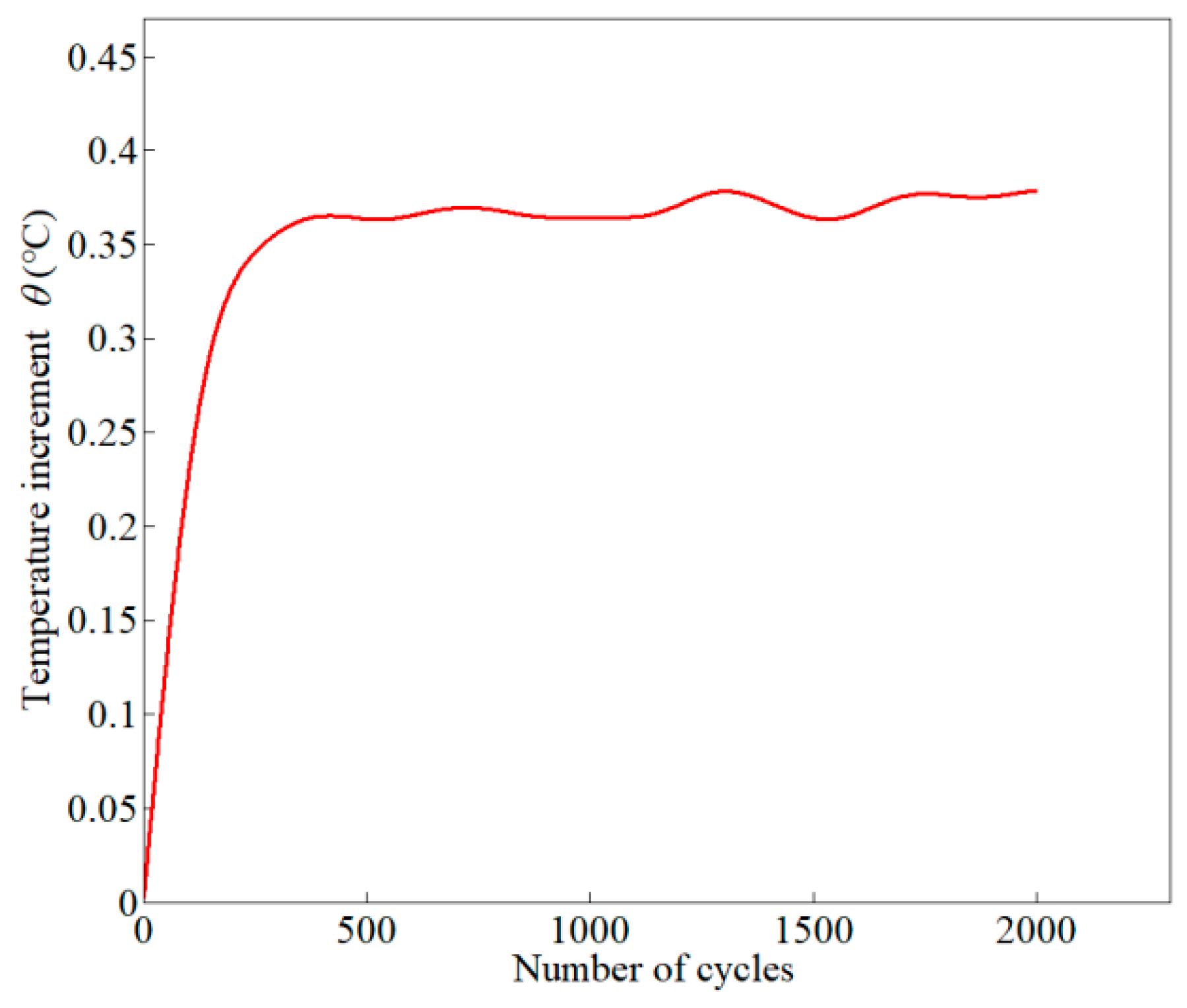 Applsci 09 00397 g011
