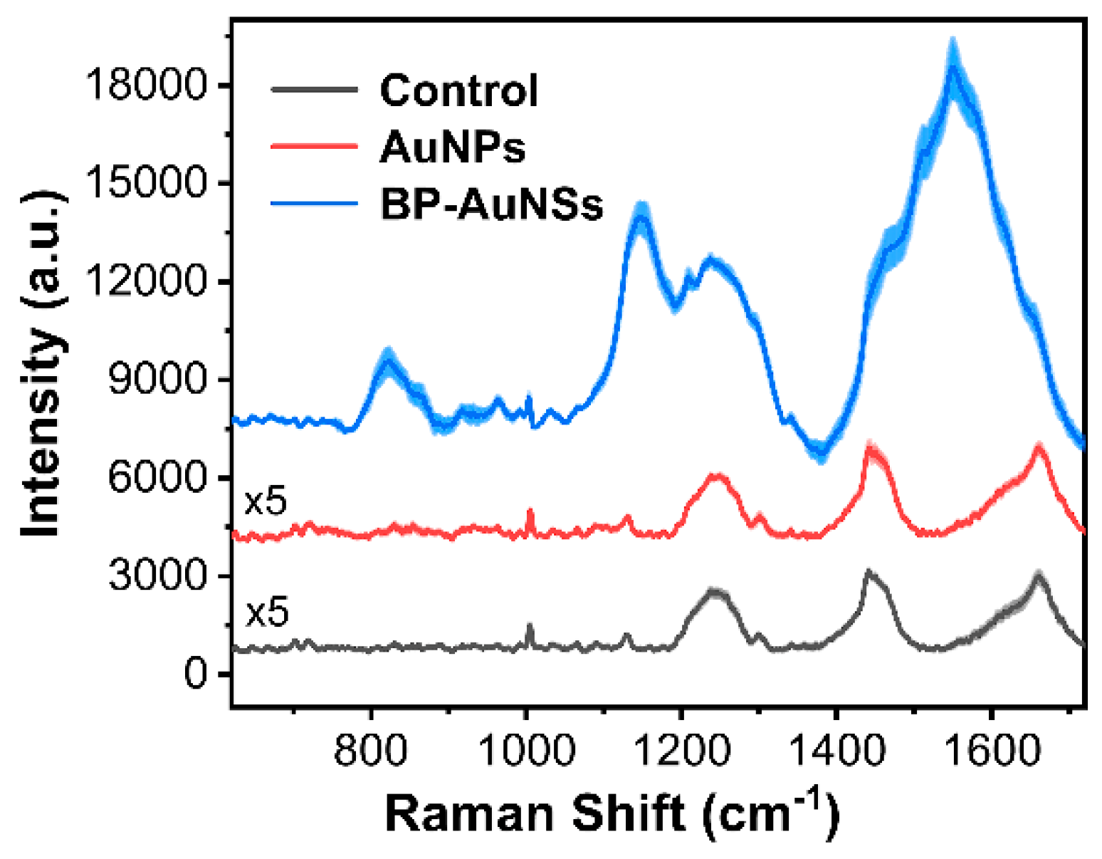 Applsci 09 00398 g004
