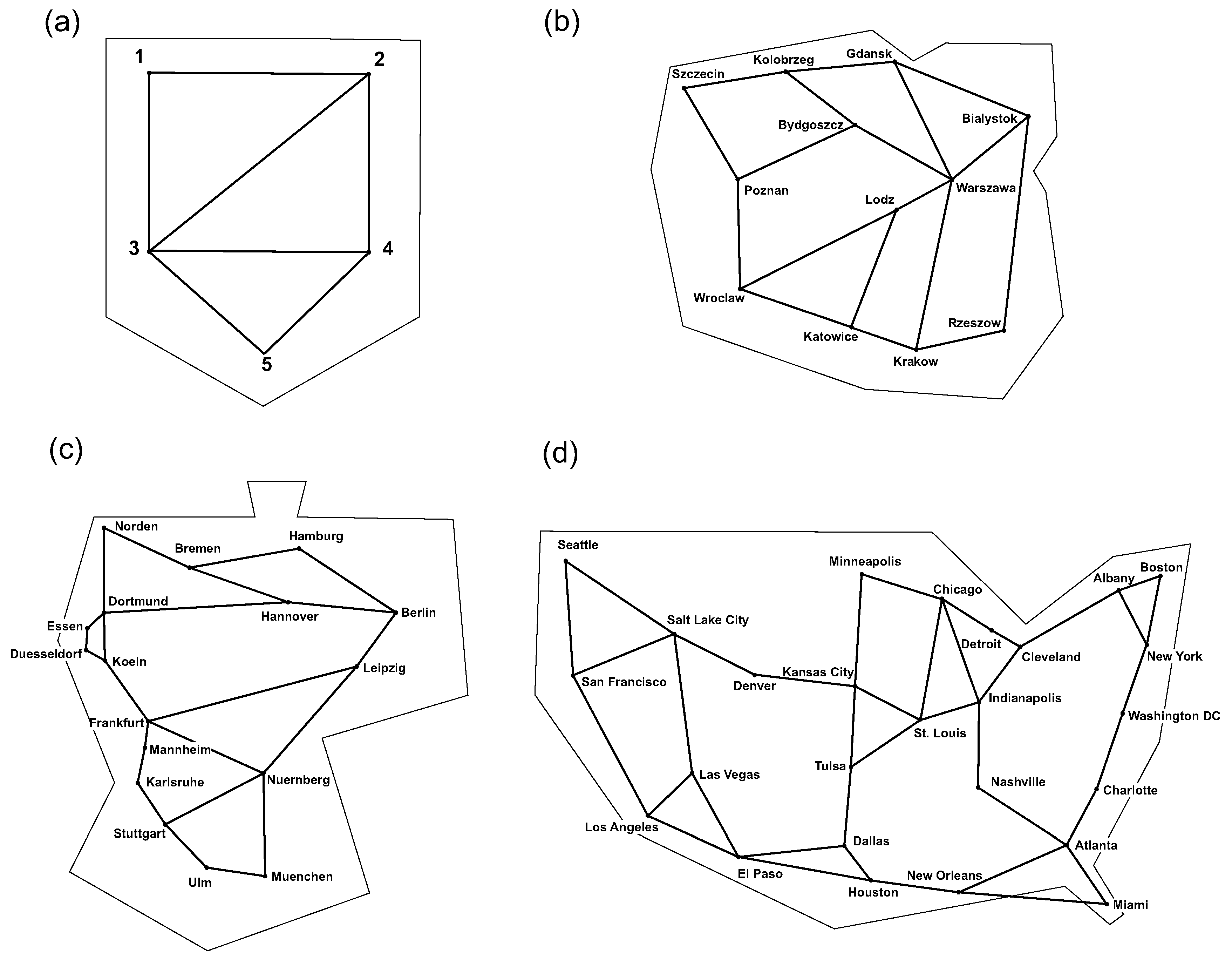 Applsci 09 00399 g003