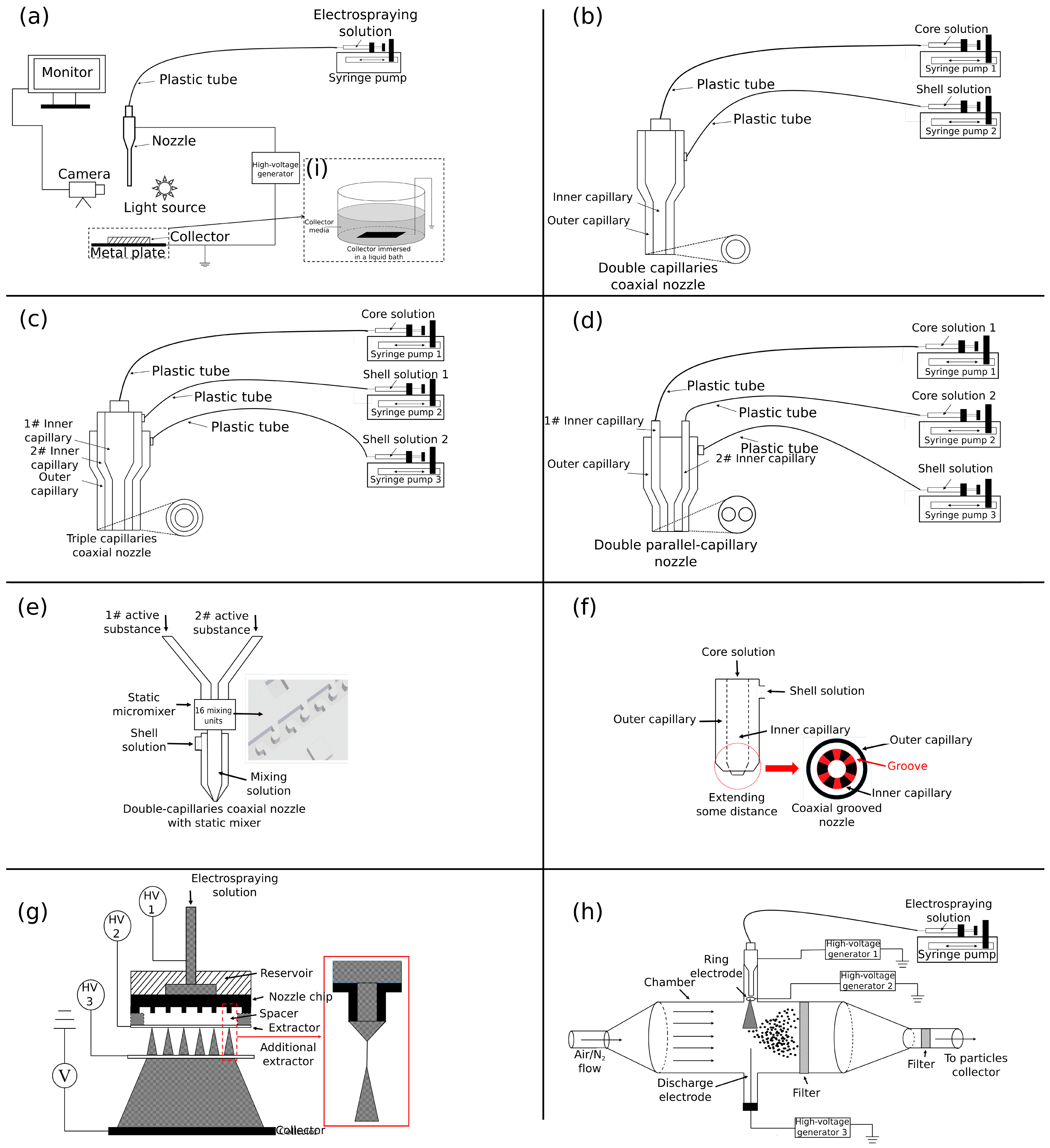 Applsci 09 00402 g002