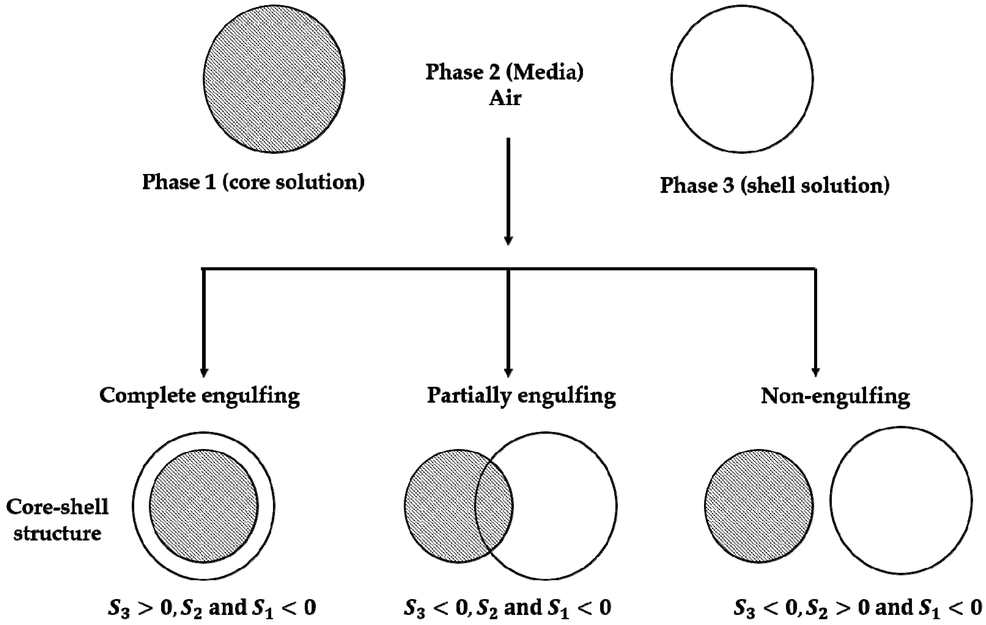 Applsci 09 00402 g004