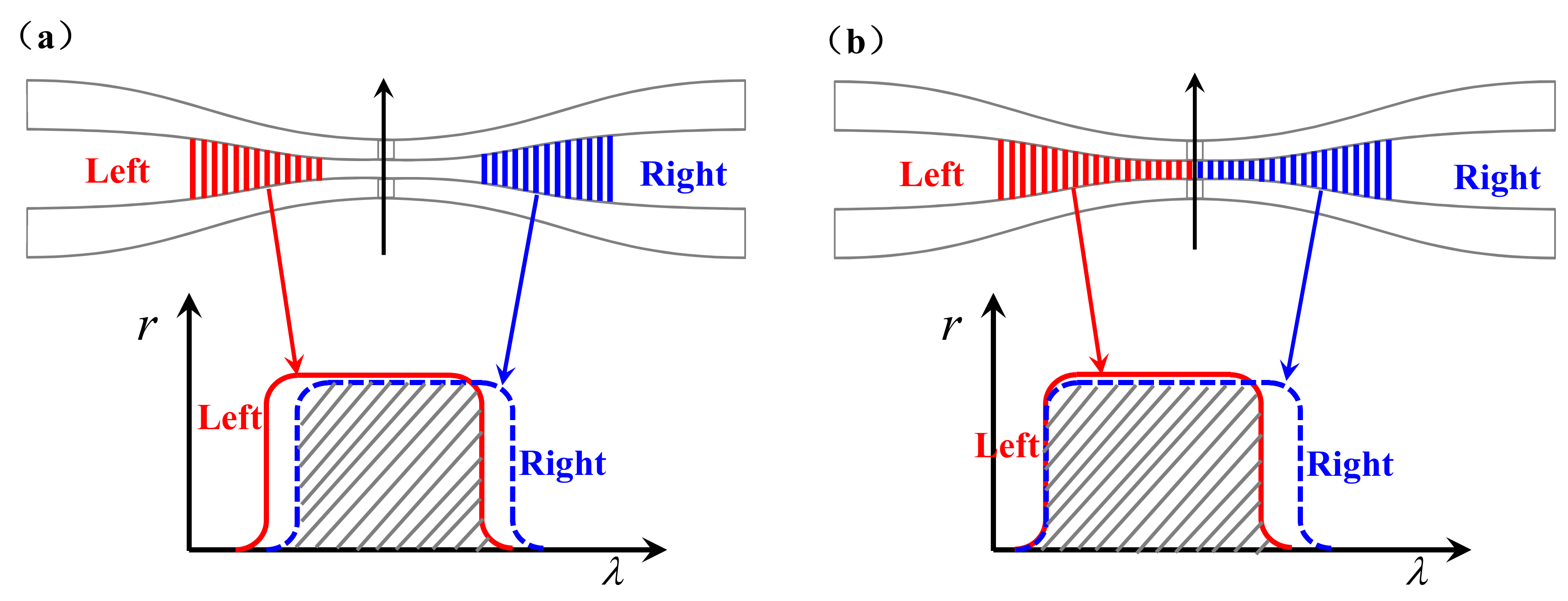 Applsci 09 00403 g003 550