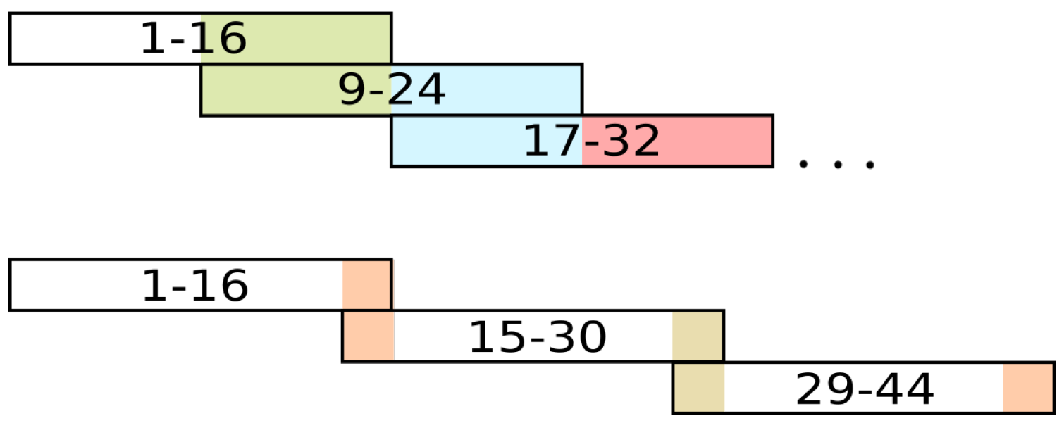 Applsci 09 00404 g005