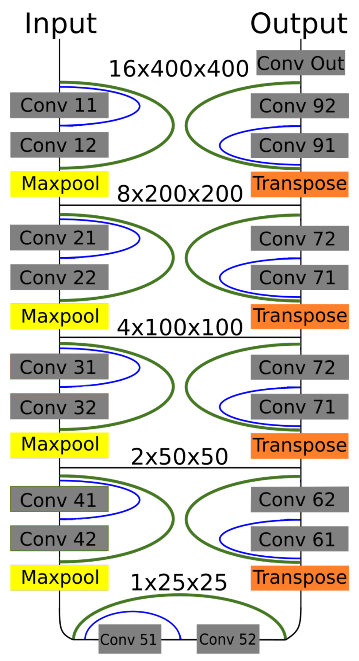 Applsci 09 00404 g006