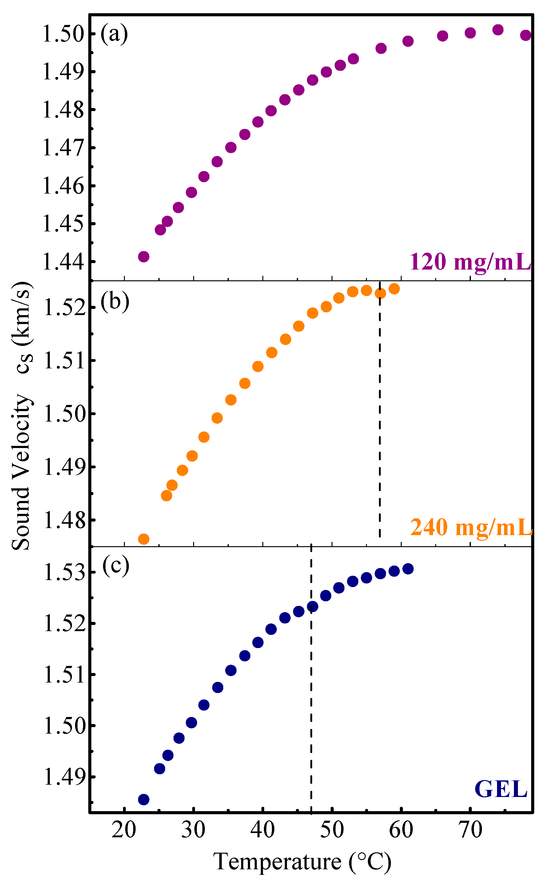 Applsci 09 00405 g003