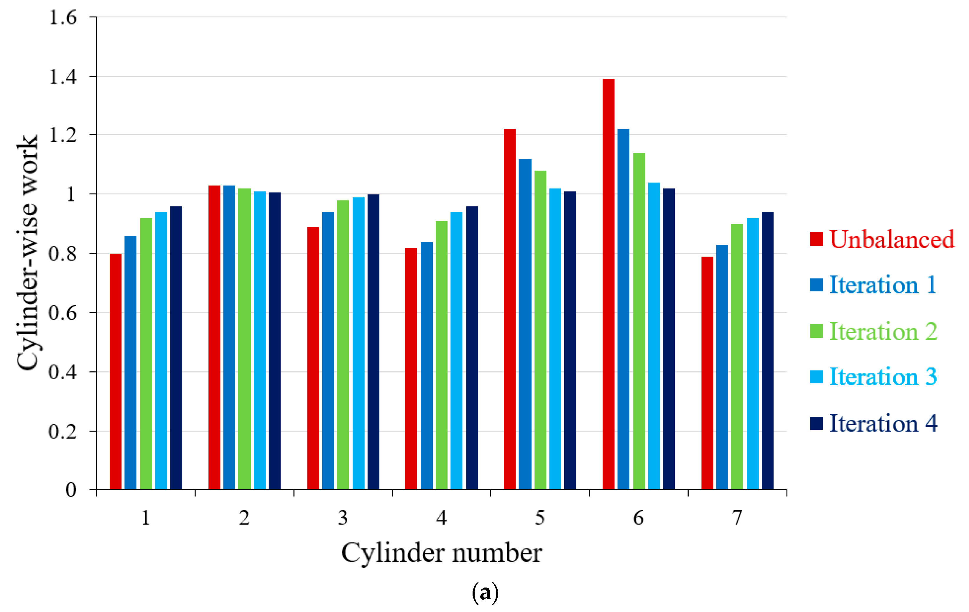 Applsci 09 00406 g001a