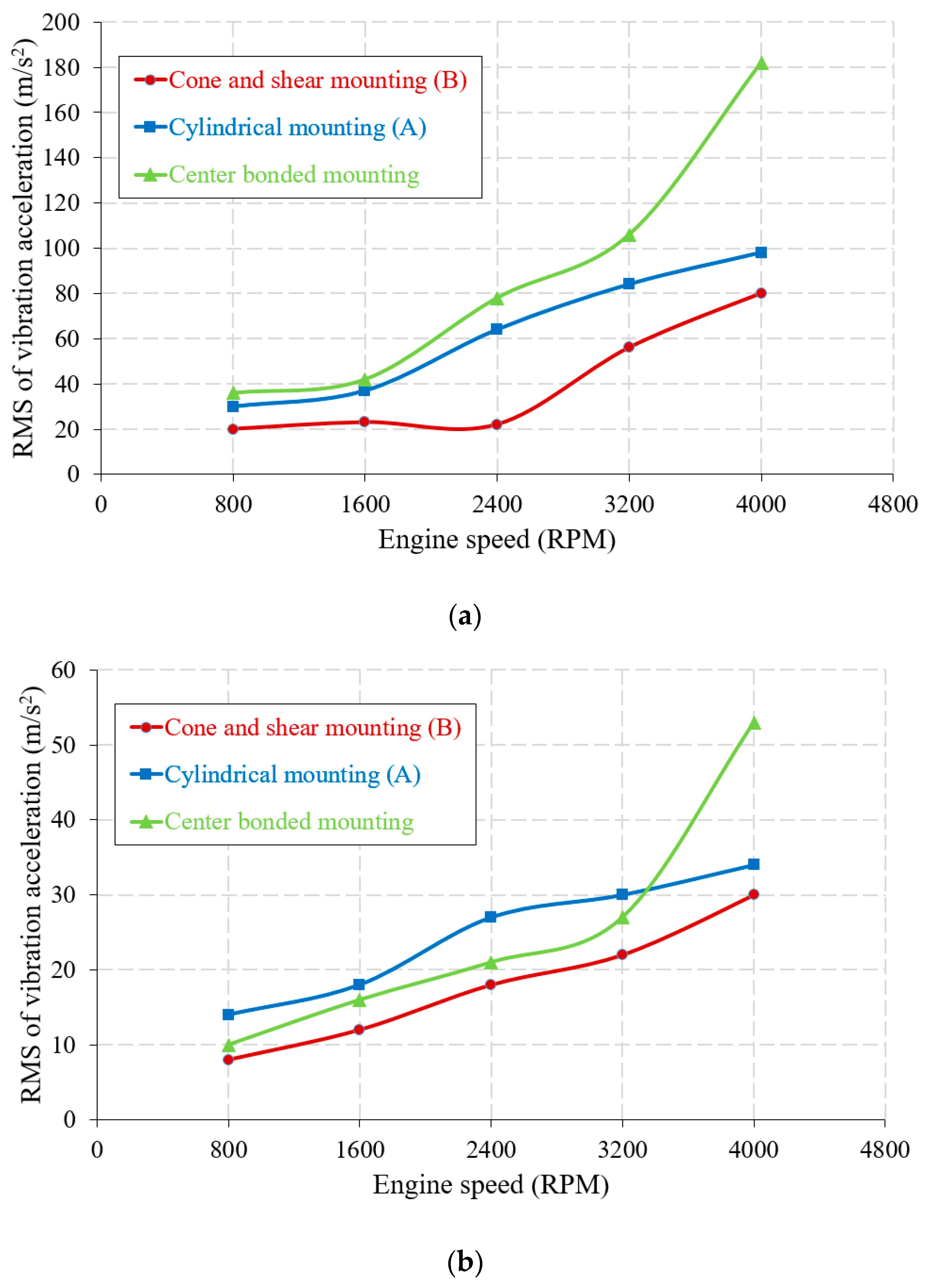 Applsci 09 00406 g002