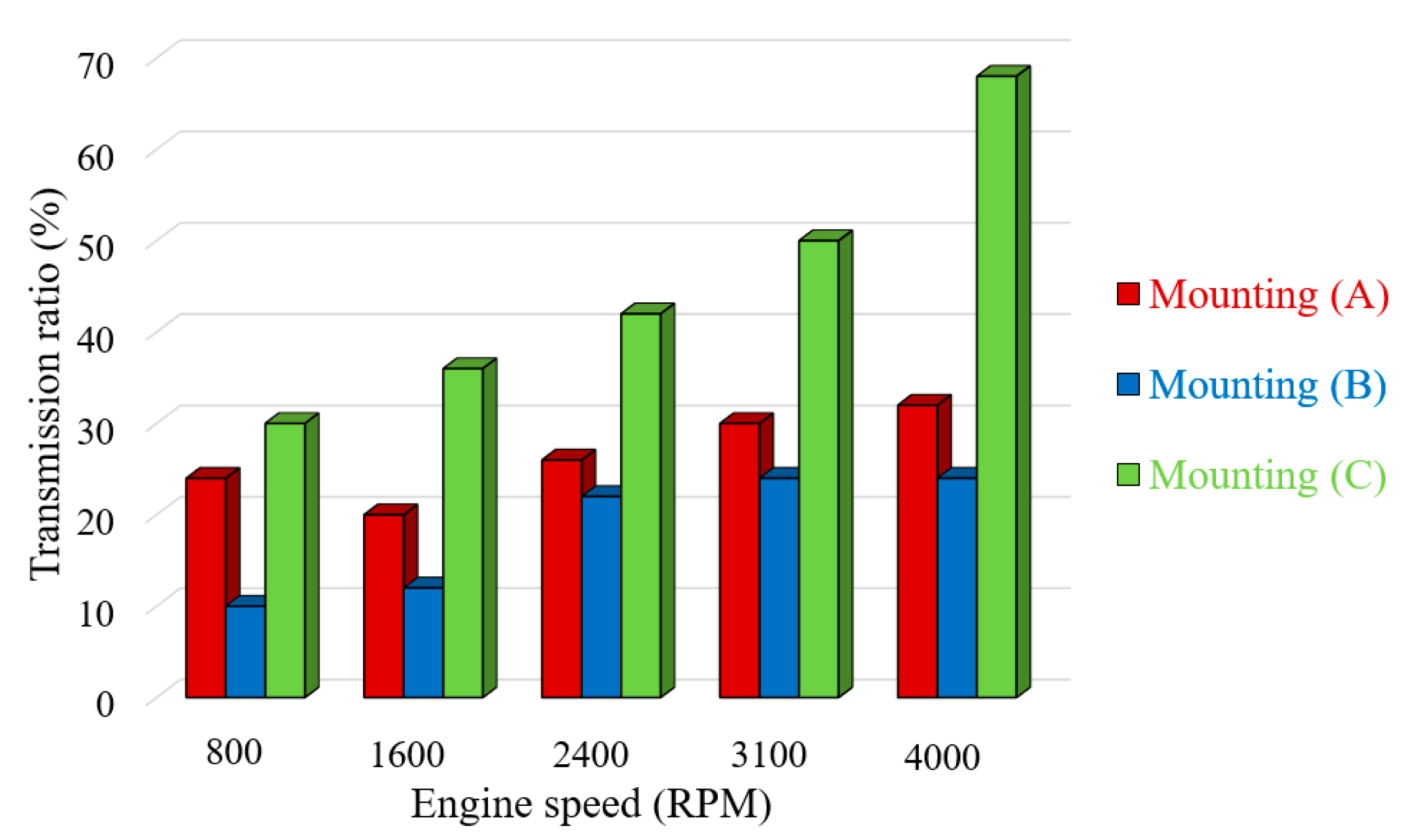 Applsci 09 00406 g003