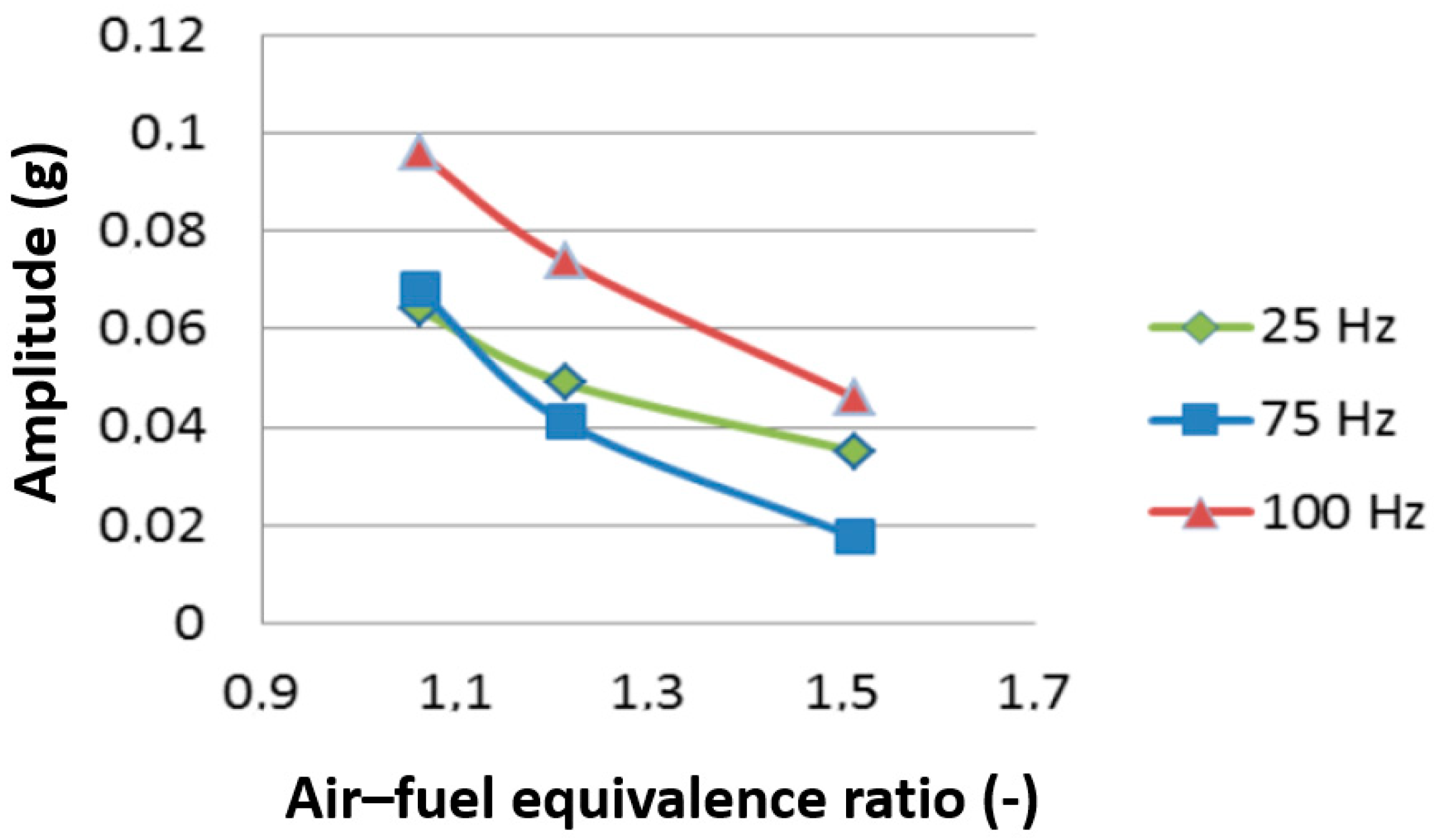 Applsci 09 00406 g005