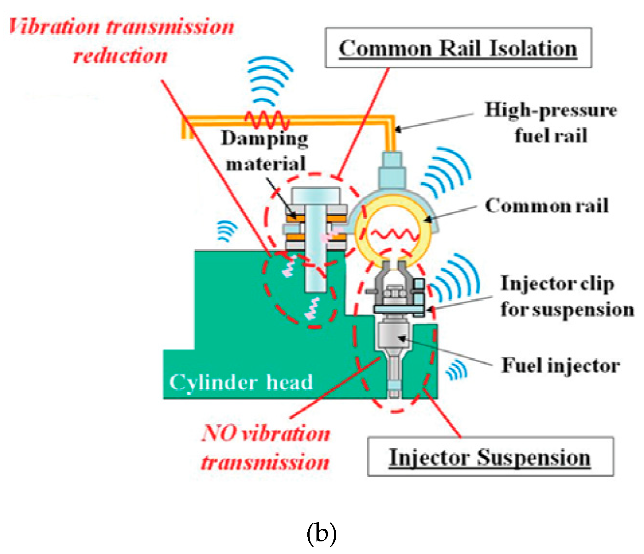 Applsci 09 00406 g006b