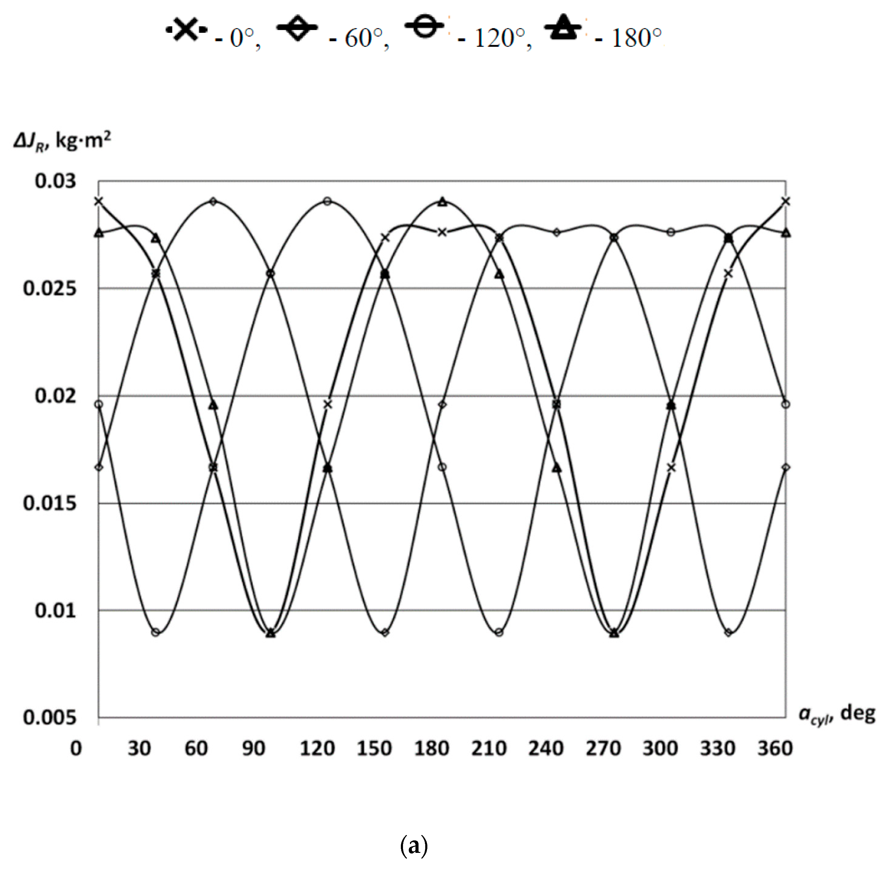 Applsci 09 00406 g008a