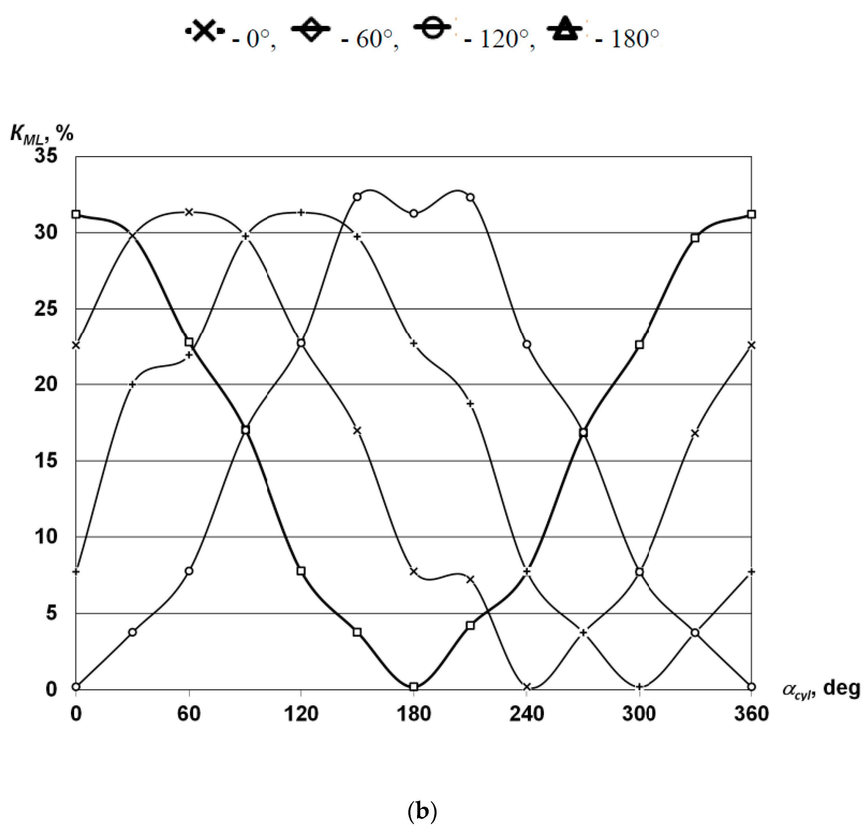 Applsci 09 00406 g008b