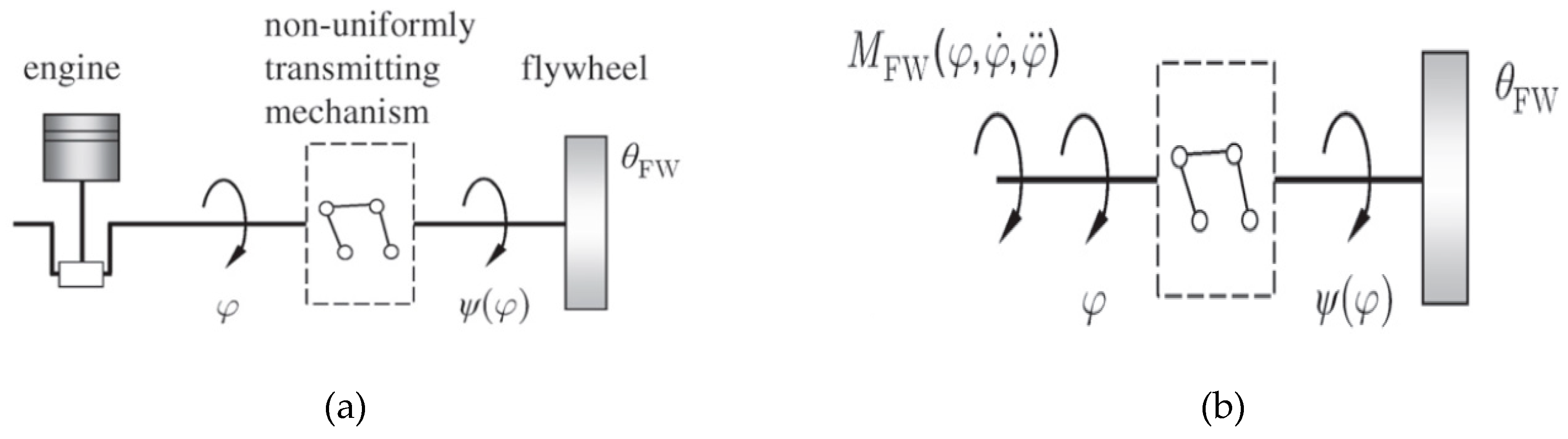 Applsci 09 00406 g009