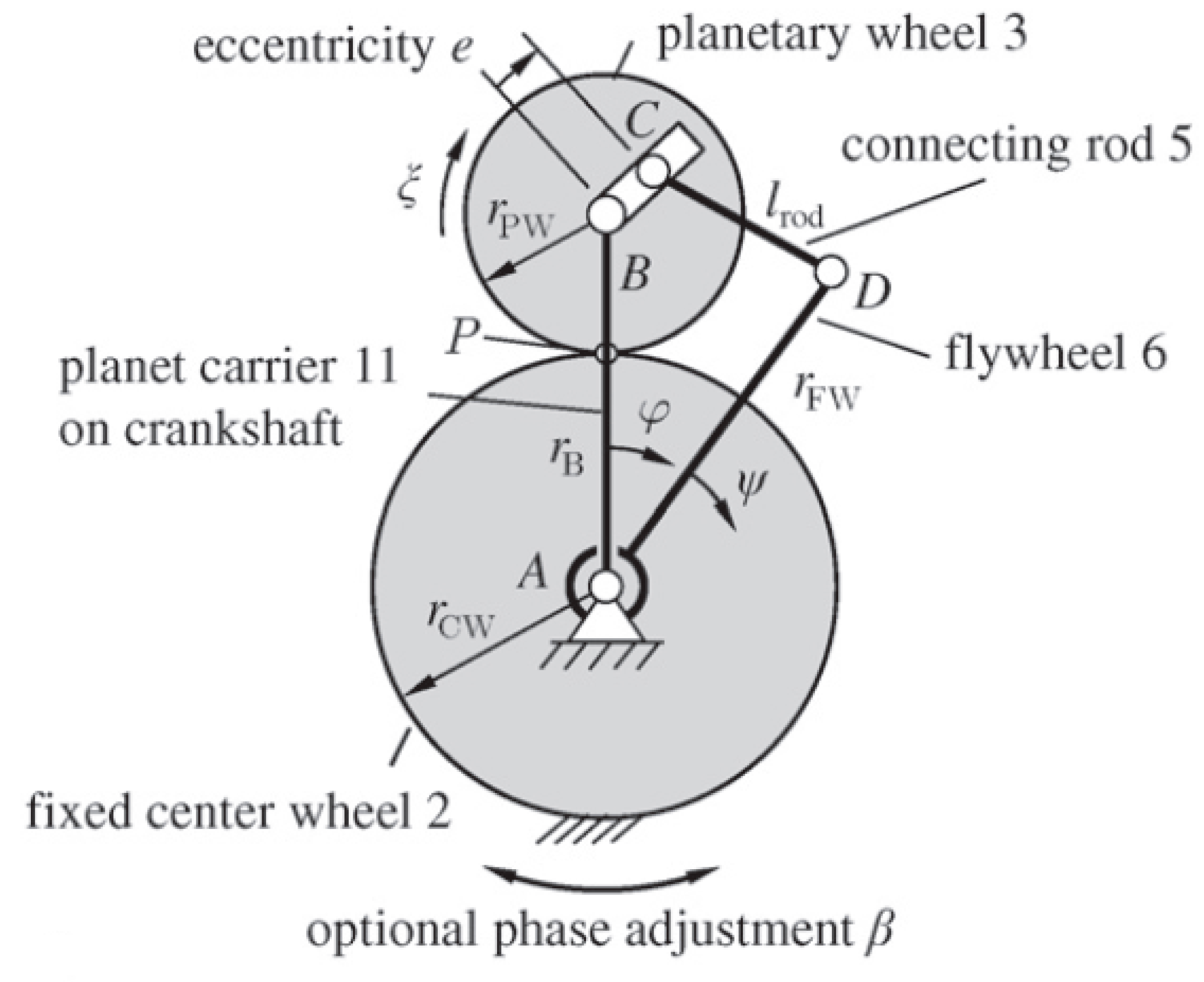Applsci 09 00406 g010