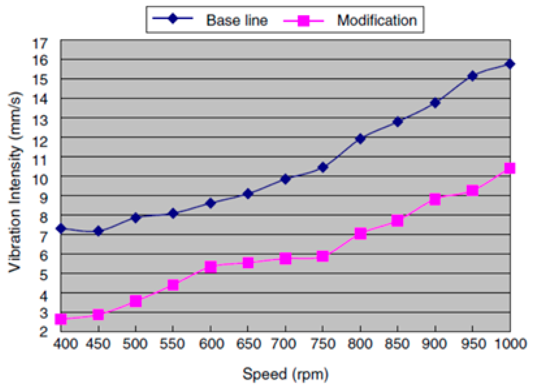 Applsci 09 00406 g013