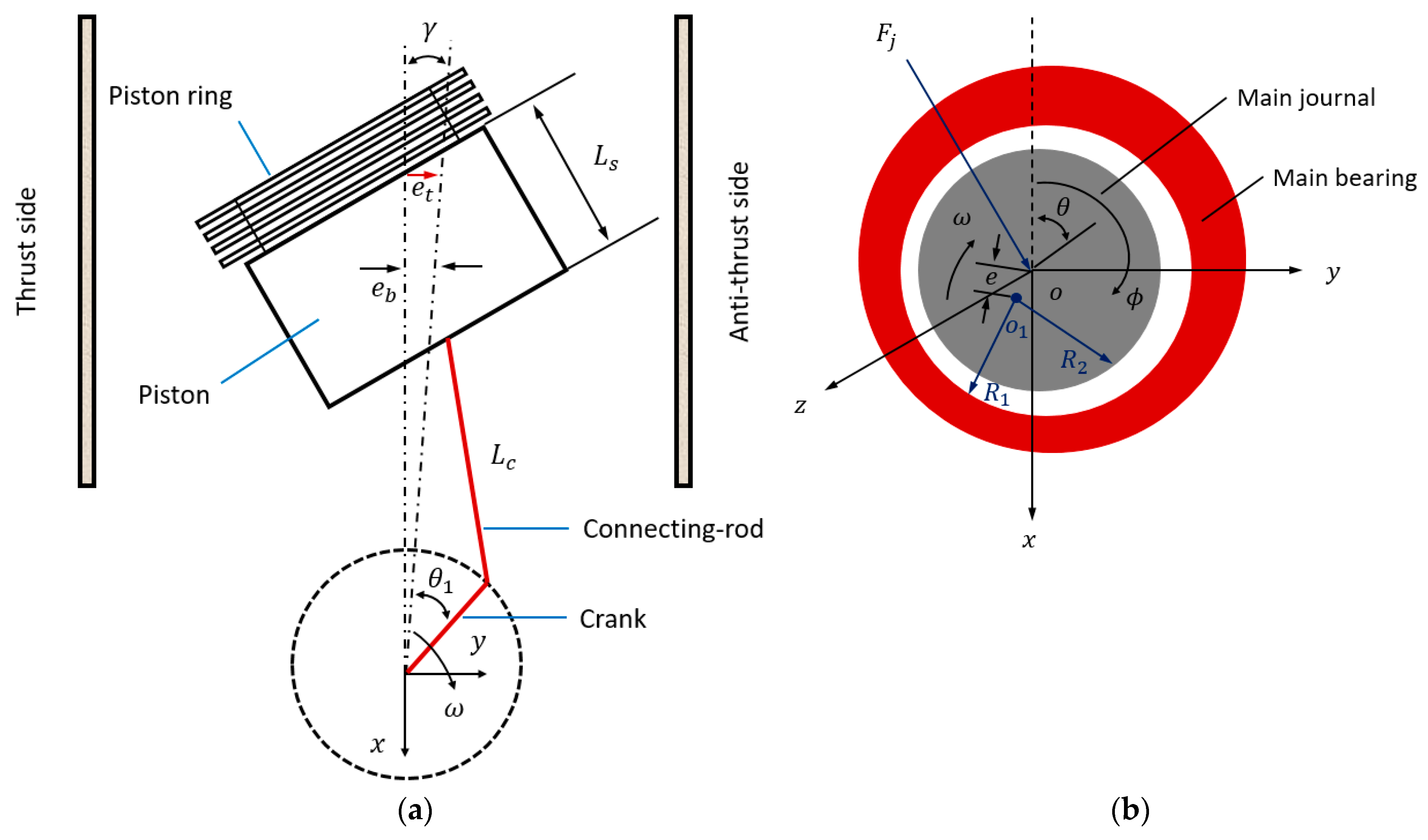 Applsci 09 00406 g014