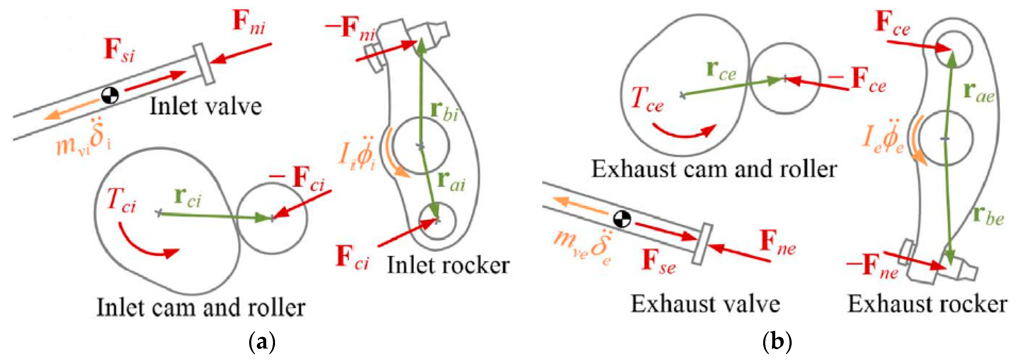Applsci 09 00406 g016