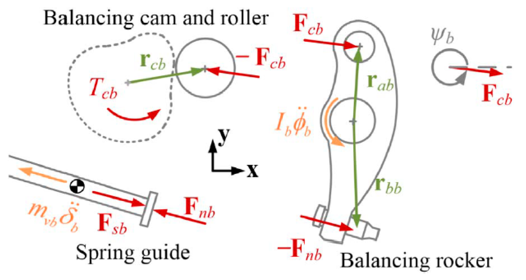 Applsci 09 00406 g017