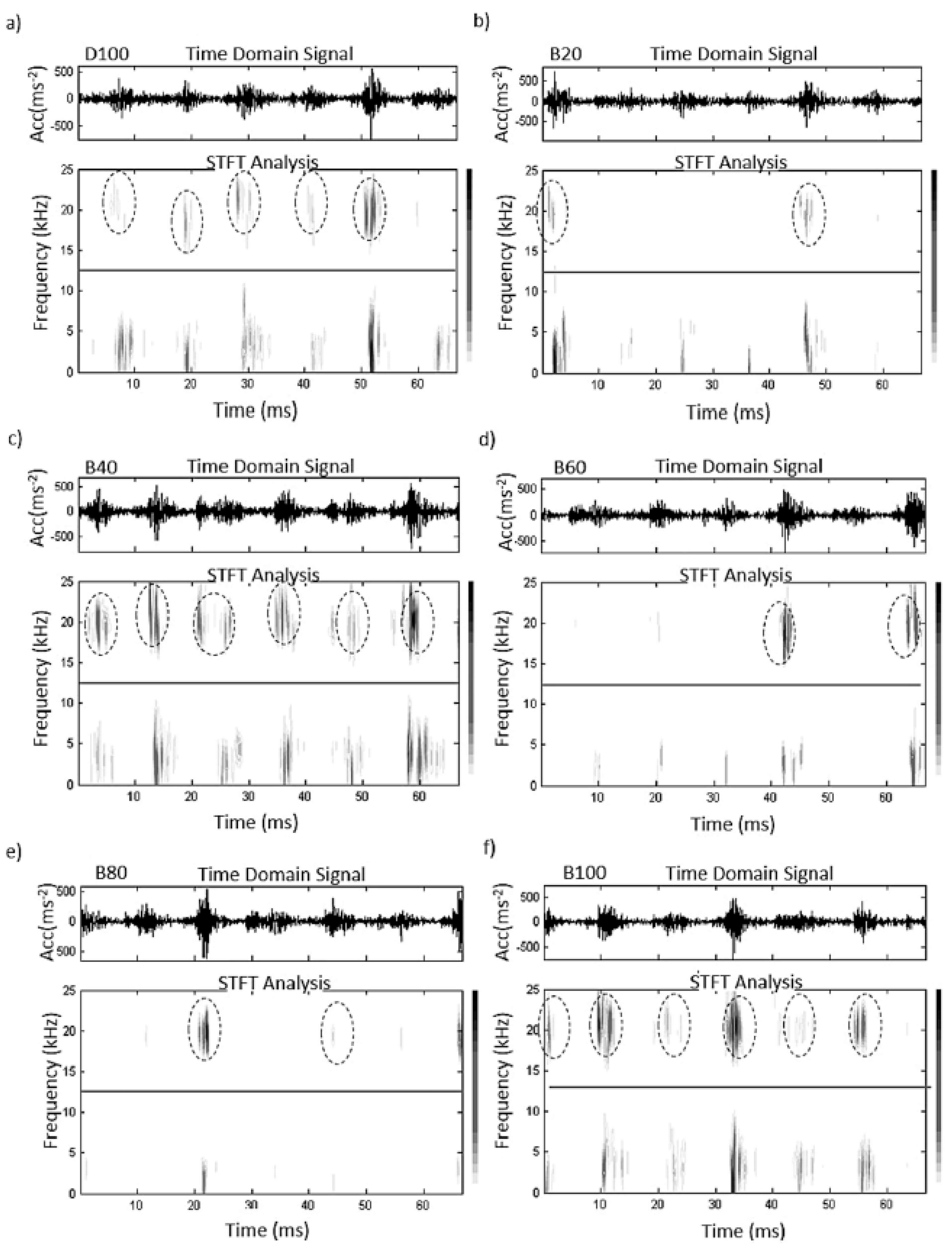 Applsci 09 00406 g019