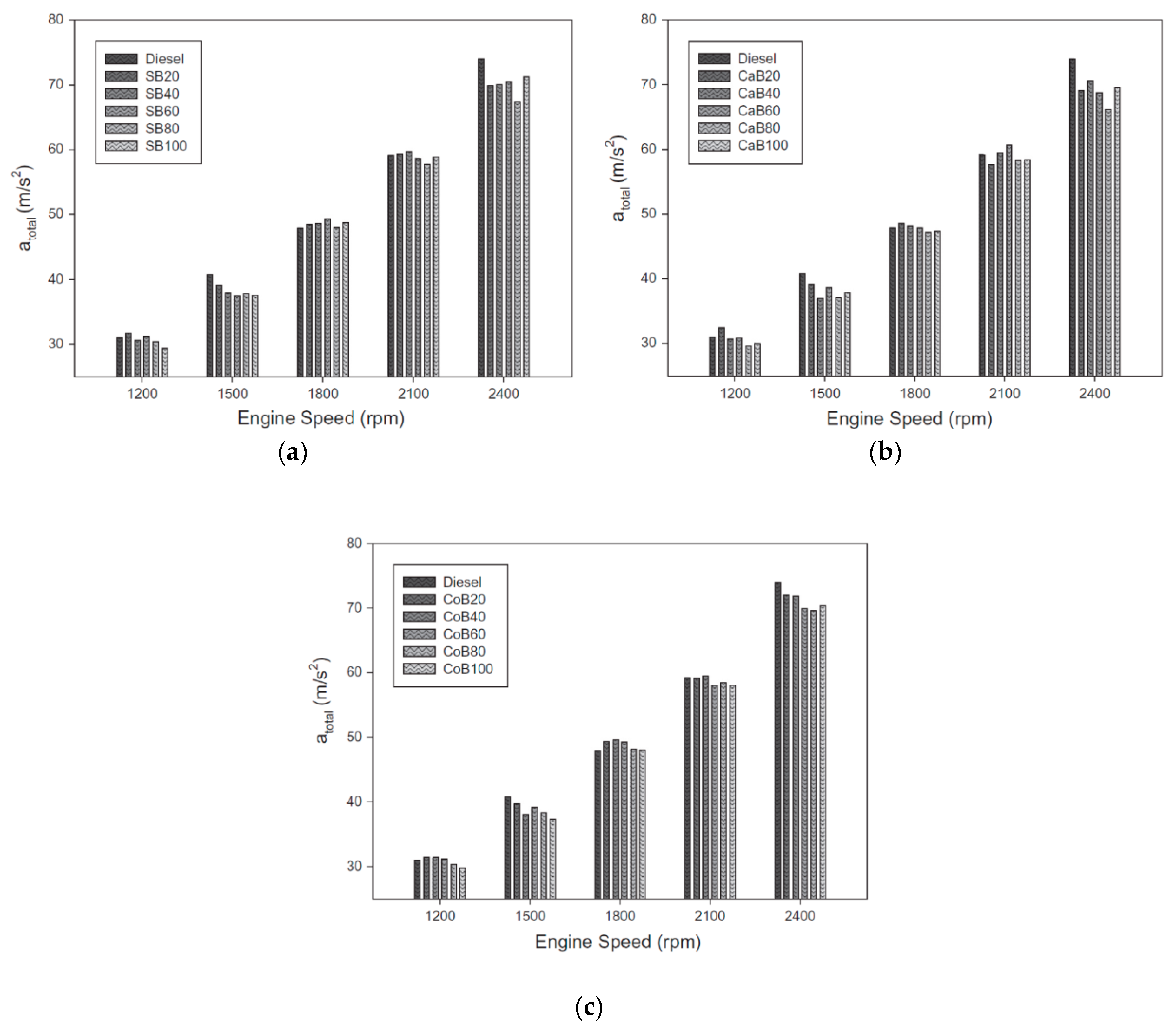 Applsci 09 00406 g020