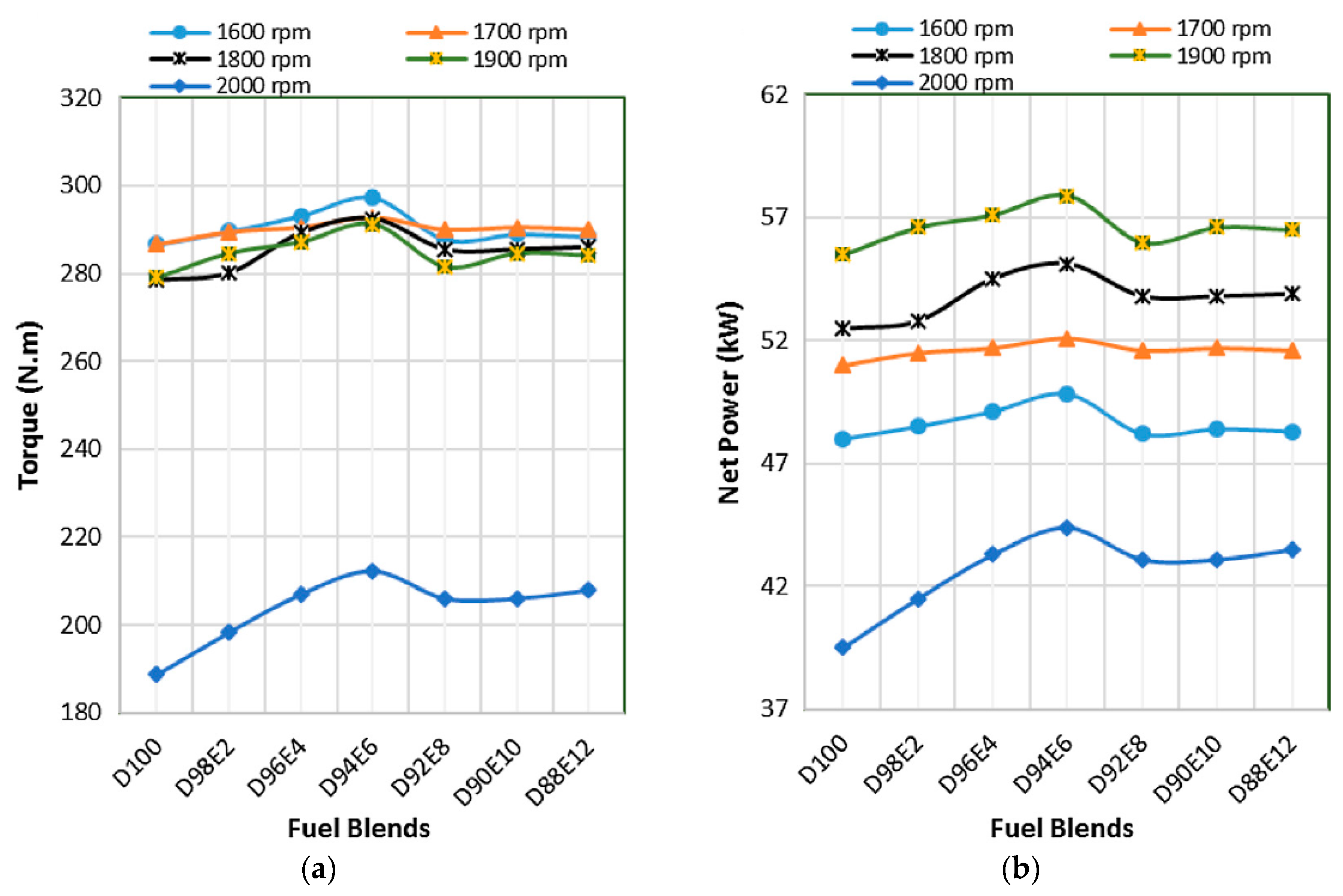 Applsci 09 00406 g022