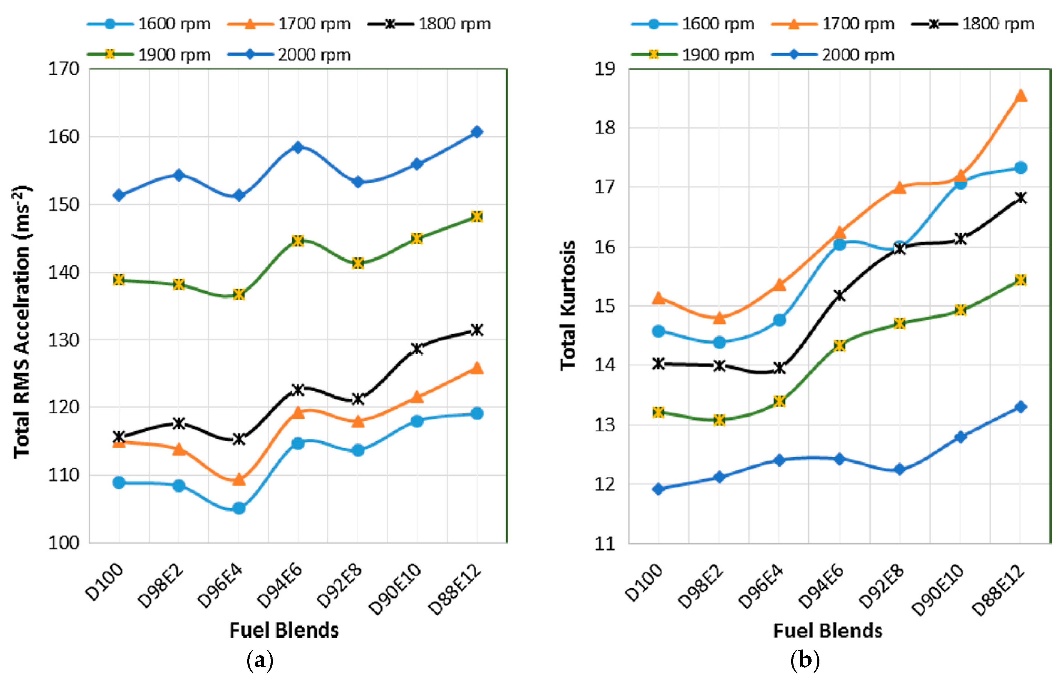Applsci 09 00406 g023